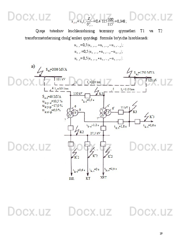 х
¿ b 5 = х
0 l
3 S
a
U
o ' r2 = 0,4 · 115 100
115 2 = 0,348 ;
Qisqa   tutashuv   kuchlanishining   taxminiy   qiymatlari   T1   va   T2
transformatorlarining chulg’amlari quyidagi ?  formula bo'yicha hisoblanadi:
u
k . y = 0,5( u
k . y − o ' + u
k . y − p − u
k . o ' − p	) ;
u
k . o ' = 0,5	
( u
k . y − o ' + u
k . o ' − p − u
ky − p	) ;
u
k . p = 0,5	
( u
k . y − p + u
k . o ' − p − u
k . y − o '	) .
19 