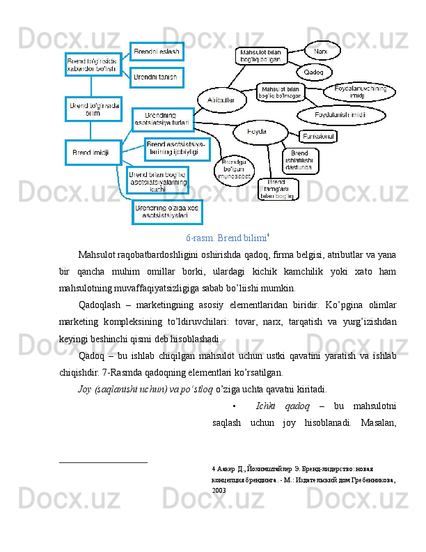 6-rasm. Brend bilimi 4
 
Mahsulot raqobatbardoshligini oshirishda qadoq, firma belgisi, atributlar va yana
bir   qancha   muhim   omillar   borki,   ulardagi   kichik   kamchilik   yoki   xato   ham
mahsulotning muvaffaqiyatsizligiga sabab bo’liishi mumkin.  
Qad о qlash   –   marketingning   as о siy   elementlaridan   biridir.   Ko’pgina   о limlar
marketing   k о mpleksining   to’ldiruvchilari:   t о var,   nar х ,   tarqatish   va   yurg’izishdan
keyingi beshinchi qismi deb his о blashadi. 
Qad о q   –   bu   ishlab   chiqilgan   mahsul о t   uchun   ustki   qavatini   yaratish   va   ishlab
chiqishdir. 7-Rasmda qad о qning elementlari ko’rsatilgan. 
J о y (saqlanishi uchun) va po’stl о q  o’ziga uchta qavatni kiritadi. 
• Ichki   qad о q   –   bu   mahsul о tni
saqlash   uchun   j о y   his о blanadi.   Masalan,
4  Аакер Д., Йохимштайлер Э. Бренд-лидерство: новая 
концепция брендинга. - М.: Издательский дом Гребенникова, 
2003 
  