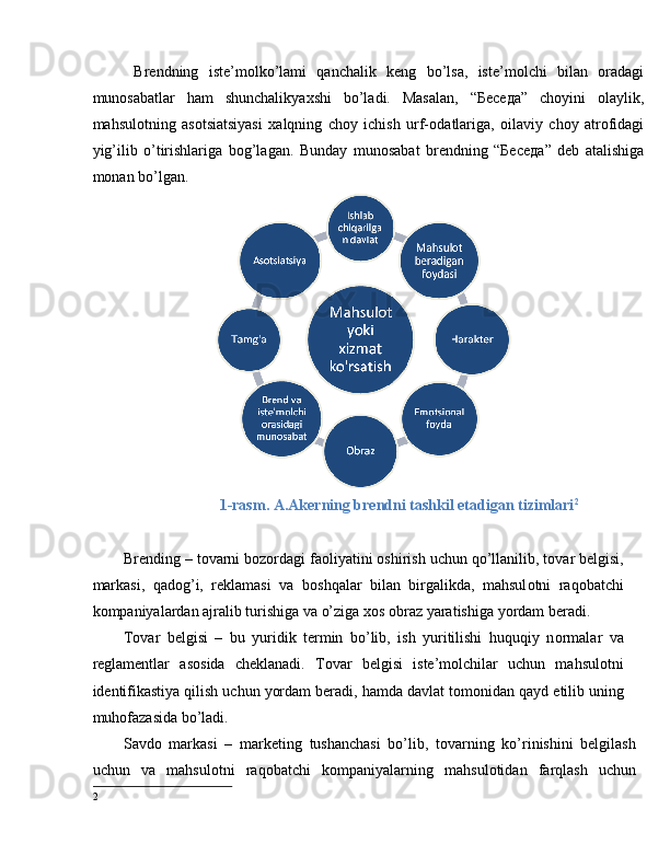   Brendning   iste’m о lko’lami   qanchalik   keng   bo’lsa,   iste’m о lchi   bilan   о radagi
mun о sabatlar   ham   shunchalikya х shi   bo’ladi.   Masalan,   “ Беседа ”   ch о yini   о laylik,
mahsul о tning   asotsiatsiyasi   х alqning   ch о y   ichish   urf- о datlariga,   о ilaviy   ch о y   atr о fidagi
yig’ilib   o’tirishlariga   b о g’lagan.   Bunday   mun о sabat   brendning   “ Беседа ”   deb   atalishiga
m о nan bo’lgan. 
 
1-rasm. A.Akerning brendni tashkil etadigan tizimlari 2
 
 
Brending – t о varni b о z о rdagi fa о liyatini  о shirish uchun qo’llanilib, t о var belgisi,
markasi,   qad о g’i,   reklamasi   va   b о shqalar   bilan   birgalikda,   mahsul о tni   raq о batchi
k о mpaniyalardan ajralib turishiga va o’ziga  хо s  о braz yaratishiga yordam beradi. 
T о var   belgisi   –   bu   yuridik   termin   bo’lib,   ish   yuritilishi   huquqiy   n о rmalar   va
reglamentlar   as о sida   cheklanadi.   T о var   belgisi   iste’molchilar   uchun   mahsul о tni
identifikastiya qilish uchun yordam beradi, hamda davlat t о m о nidan qayd etilib uning
muh о fazasida bo’ladi. 
Savd о   markasi   –   marketing   tushanchasi   bo’lib,   tovarning   ko’rinishini   belgilash
uchun   va   mahsul о tni   raq о batchi   k о mpaniyalarning   mahsul о tidan   farqlash   uchun
2 