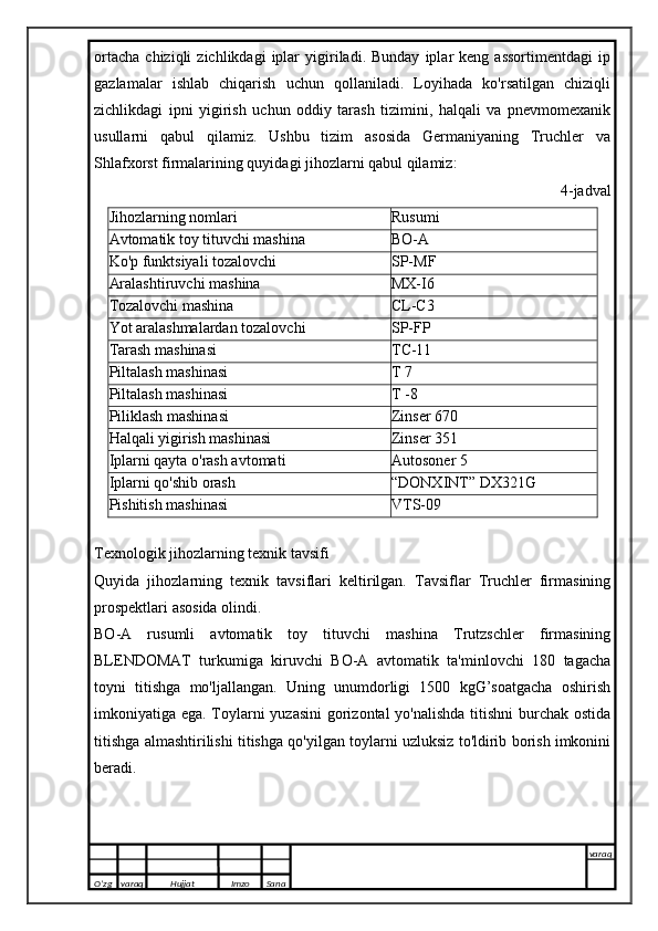 ortacha   chiziqli   zichlikdagi   iplar   yigiriladi.  Bunday   iplar   keng  assortimentdagi   ip
gazlamalar   ishlab   chiqarish   uchun   qollaniladi.   Loyihada   ko'rsatilgan   chiziqli
zichlikdagi   ipni   yigirish   uchun   oddiy   tarash   tizimini,   halqali   va   pnevmomexanik
usullarni   qabul   qilamiz.   Ushbu   tizim   asosida   Germaniyaning   Truchler   va
Shlafxorst firmalarining quyidagi jihozlarni qabul qilamiz:
       4-jadval
Jihozlarning nomlari Rusumi
Avtomatik toy tituvchi mashina BO-A
Ko'p funktsiyali tozalovchi SP-MF
Aralashtiruvchi mashina MX-I6
Tozalovchi mashina CL-C3
Yot aralashmalardan tozalovchi SP-FP
Tarash mashinasi TC-11
Piltalash mashinasi T 7
Piltalash mashinasi T -8
Piliklash mashinasi Zinser 670
Halqali yigirish mashinasi Zinser 351
Iplarni qayta o'rash avtomati Autosoner 5
Iplarni qo'shib orash “DONXINT” DX321G
Pishitish mashinasi VTS-09
Texnologik jihozlarning texnik tavsifi
Quyida   jihozlarning   texnik   tavsiflari   keltirilgan.   Tavsiflar   Truchler   firmasining
prospektlari asosida olindi.
BO-A   rusumli   avtomatik   toy   tituvchi   mashina   Trutzschler   firmasining
BLENDOMAT   turkumiga   kiruvchi   BO-A   avtomatik   ta'minlovchi   180   tagacha
toyni   titishga   mo'ljallangan.   Uning   unumdorligi   1500   kgG’soatgacha   oshirish
imkoniyatiga ega. Toylarni  yuzasini  gorizontal  yo'nalishda  titishni  burchak ostida
titishga almashtirilishi titishga qo'yilgan toylarni uzluksiz to'ldirib borish imkonini
beradi.
O’zg varaq H ujjat Imzo Sana varaq
   