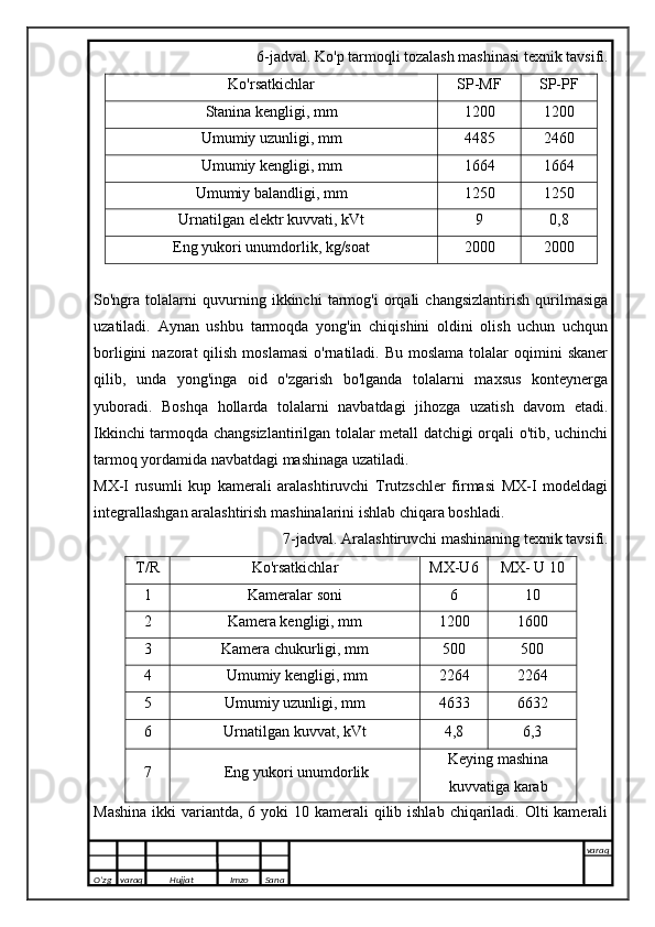 6-jadval. Ko'p tarmoqli tozalash mashinasi texnik tavsifi.
Ko'rsatkichlar SP-MF SP-PF
Stanina kengligi, mm 1200 1200
Umumiy uzunligi, mm 4485 2460
Umumiy kengligi, mm 1664 1664
Umumiy balandligi, mm 1250 1250
Urnatilgan elektr kuvvati, kVt 9 0,8
Eng yukori unumdorlik, kg/soat 2000 2000
So'ngra   tolalarni   quvurning   ikkinchi   tarmog'i   orqali   changsizlantirish   qurilmasiga
uzatiladi.   Aynan   ushbu   tarmoqda   yong'in   chiqishini   oldini   olish   uchun   uchqun
borligini   nazorat  qilish  moslamasi  o'rnatiladi.  Bu  moslama   tolalar   oqimini   skaner
qilib,   unda   yong'inga   oid   o'zgarish   bo'lganda   tolalarni   maxsus   konteynerga
yuboradi.   Boshqa   hollarda   tolalarni   navbatdagi   jihozga   uzatish   davom   etadi.
Ikkinchi tarmoqda changsizlantirilgan tolalar metall datchigi orqali o'tib, uchinchi
tarmoq yordamida navbatdagi mashinaga uzatiladi.
MX-I   rusumli   kup   kamerali   aralashtiruvchi   Trutzschler   firmasi   MX-I   modeldagi
integrallashgan aralashtirish mashinalarini ishlab chiqara boshladi.
7-jadval. Aralashtiruvchi mashinaning texnik tavsifi.
T/R Ko'rsatkichlar MX-U6 MX- U 10
1 Kameralar soni 6 10
2 Kamera kengligi, mm 1200 1600
3 Kamera chukurligi, mm 500 500
4  Umumiy kengligi, mm 2264 2264
5 Umumiy uzunligi, mm 4633 6632
6 Urnatilgan kuvvat, kVt 4,8 6,3
7  Eng yukori unumdorlik Keying mashina
kuvvatiga karab
Mashina  ikki  variantda, 6 yoki  10 kamerali  qilib ishlab  chiqariladi.  Olti  kamerali
O’zg varaq H ujjat Imzo Sana varaq
   