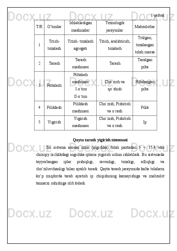 1-jadval
T/R O’timlar Ishlatiladigan
mashinalar Texnologik
jarayonlar Mahsulotlar
1 Titish-
tozalash Titish- tozalash
agregati Titish, aralshtirish,
tozalash Titilgan,
tozalangan
tolali massa
2 Tarash Tarash
mashinasi Tarash Taralgan
pilta
3 Piltalash Piltalash
mashinasi
 I-o`tim
II-o`tim Cho`zish va
qo`shish Piltalangan
pilta
4 Piliklash Piliklash
mashinasi Cho`zish, Pishitish
va o`rash Pilik
5 Yigirish Yigirish
mashinasi Cho`zish, Pishitish
va o`rash Ip
Qayta tarash yigirish sistemasi
Bu   sistema   asosan   uzun   (ingichka)   tolali   paxtadan   5      15,4   teks
chiziqiy zichlikdagi ingichka iplarni yigirish uchun ishlatiladi. Bu sistemada
tayyorlangan   iplar   pishiqligi,   ra vonligi,   tozaligi,   silliqligi   va
chо‘ziluvchanligi bilan ajralib turadi. Qayta tarash jarayonida kalta tolalarni
kо‘p   miqdorda   tarab   ajratish   ip   chiqishining   kamay ishiga   va   mahsulot
tannarxi oshishiga olib keladi.  