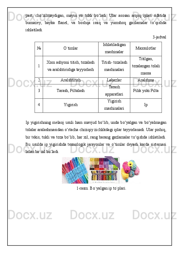 past,   ch о ‘zilmaydigan,   mayin   va   tukli   b о ‘ladi.   Ular   asosan   arqoq   iplari   sifatida
bumazey,   bayka   flanel,   va   boshqa   issiq   va   yumshoq   gazlamalar   t о ‘qishda
ishlatiladi. 
3-jadval
№ O`timlar Ishlatiladigan
mashinalar Maxsulotlar
1 Xom ashyoni titish, tozalash
va aralshtirishga tayyorlash Titish- tozalash
mashinalari Titilgan,
tozalangan tolali
massa
2 Aralshtirish Labazlar Aralshma
3 Tarash, Piltalash Tarash
apparatlari Pilik yoki Pilta
4 Yigirish Yigirish
mashinalari Ip
Ip   yigirishning   melanj   usuli   ham   mavjud   b о ‘lib,   unda  b о ‘yalgan   va   b о ‘yalmagan
tolalar aralashmasidan  о ‘rtacha chiziqiy zichlikdagi iplar tayyorlanadi. Ular pishiq,
bir tekis, tukli va toza b о ‘lib, har xil, rang barang gazlamalar t о ‘qishda ishlatiladi.
Bu   usulda   ip   yigirishda   texnologik   jarayonlar   va   о ‘timlar   deyarli   karda   sistemasi
bilan bir xil b о ‘ladi. 
1-rasm. Bo`yalgan ip to`plari. 