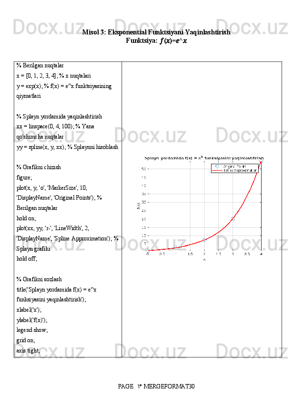 Misol 3: Eksponential Funktsiyani Yaqinlashtirish
Funktsiya:  ?????? ( ?????? )= ?????? ^ ??????
% Berilgan nuqtalar
x = [0, 1, 2, 3, 4]; % x nuqtalari
y = exp(x); % f(x) = e^x funktsiyasining 
qiymatlari
% Splayn yordamida yaqinlashtirish
xx = linspace(0, 4, 100); % Yana 
qo'shimcha nuqtalar
yy = spline(x, y, xx); % Splaynni hisoblash
% Grafikni chizish
figure;
plot(x, y, 'o', 'MarkerSize', 10, 
'DisplayName', 'Original Points'); % 
Berilgan nuqtalar
hold on;
plot(xx, yy, 'r-', 'LineWidth', 2, 
'DisplayName', 'Spline Approximation'); %
Splayn grafiki
hold off;
% Grafikni sozlash
title('Splayn yordamida f(x) = e^x 
funksiyasini yaqinlashtirish');
xlabel('x');
ylabel('f(x)');
legend show;
grid on;
axis tight;
PAGE   \* MERGEFORMAT30 