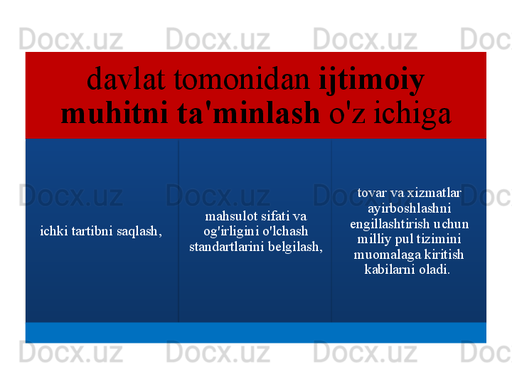 davlat   tomonidan   ijtimoiy  
muhitni   ta ' minlash   o'z   ichiga
ichki   tartibni   saqlash ,  mahsulot   sifati   va  
og'irligini   o'lchash  
standartlarini   belgilash , tovar   va   xizmatlar  
ayirboshlashni  
engillashtirish   uchun  
milliy   pul   tizimini  
muomalaga   kiritish  
kabilarni   oladi .