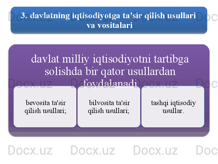 3.  davlatning   iqtisodiyotga   ta ' sir   qilish   usullari  
va   vositalari
davlat   milliy   iqtisodiyotni   tartibga  
solishda   bir   qator   usullardan  
foydalanadi
bevosita   ta ' sir  
qilish   usullari ; bilvosita   ta ' sir  
qilish   usullari ;  tashqi   iqtisodiy  
usullar .