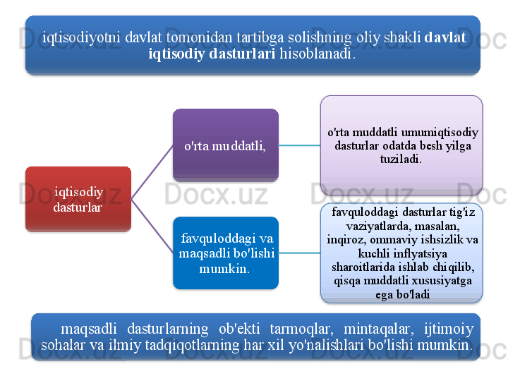 iqtisodiyotni   davlat   tomonidan   tartibga   solishning   oliy   shakli   davlat  
iqtisodiy   dasturlari   hisoblanadi . 
iqtisodiy  
dasturlar   o'rta   muddatli ,  o'rta   muddatli   umumiqtisodiy  
dasturlar   odatda   besh   yilga  
tuziladi . 
favquloddagi   va  
maqsadli   bo'lishi  
mumkin .  favquloddagi   dasturlar   tig'iz  
vaziyatlarda ,  masalan , 
inqiroz ,  ommaviy   ishsizlik   va  
kuchli   inflyatsiya  
sharoitlarida   ishlab   chiqilib , 
qisqa   muddatli   xususiyatga  
ega   bo'ladi
maqsadli   dasturlarning   ob ' ekti   tarmoqlar ,  mintaqalar ,  ijtimoiy  
sohalar   va   ilmiy   tadqiqotlarning   har   xil   yo'nalishlari   bo'lishi   mumkin .