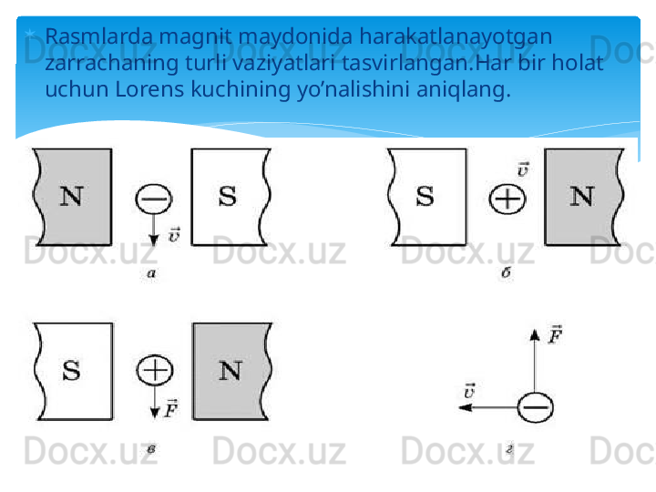 
Rasmlarda magnit maydonida harakatlanayotgan 
zarrachaning turli vaziyatlari tasvirlangan.Har bir holat 
uchun Lorens kuchining yo’nalishini aniqlang.   