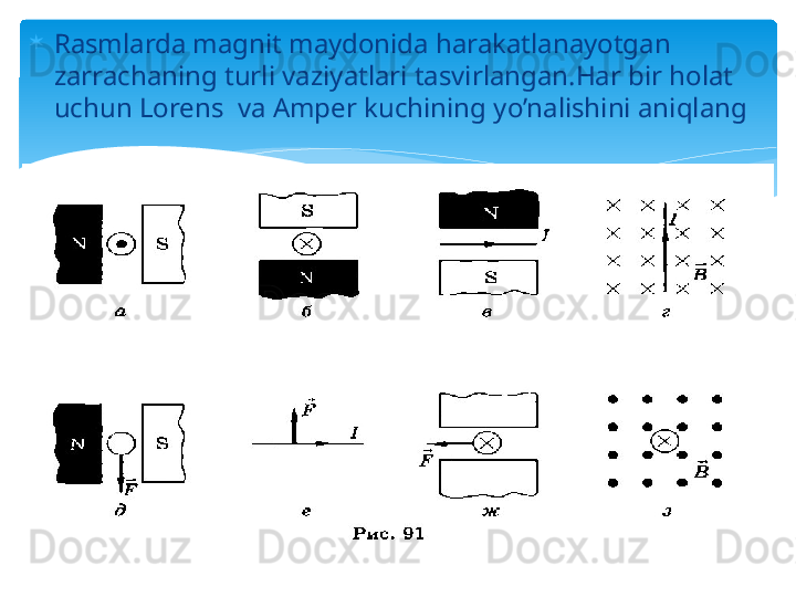 
Rasmlarda magnit maydonida harakatlanayotgan 
zarrachaning turli vaziyatlari tasvirlangan.Har bir holat 
uchun Lorens  va Amper kuchining yo’nalishini aniqlang   