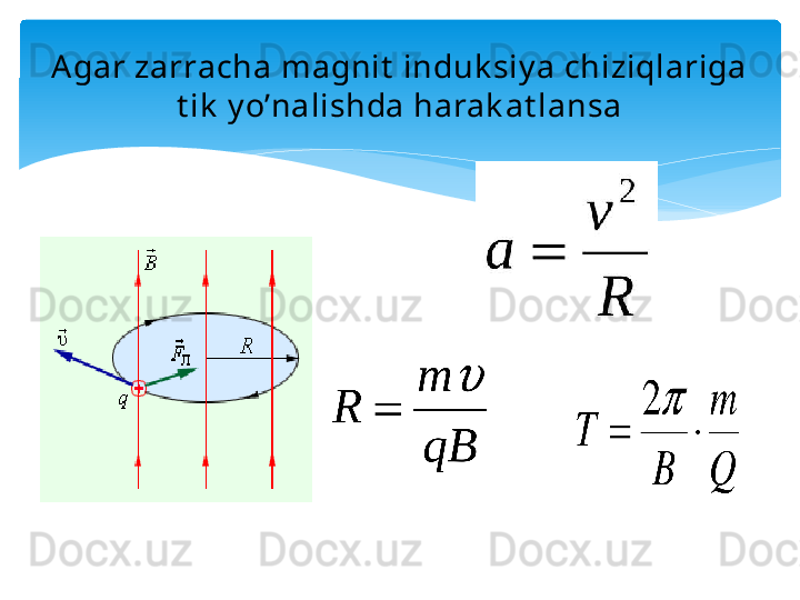 A gar zarracha magnit  induk siy a chiziqlariga 
t ik  y o’nalishda harak at lansa   