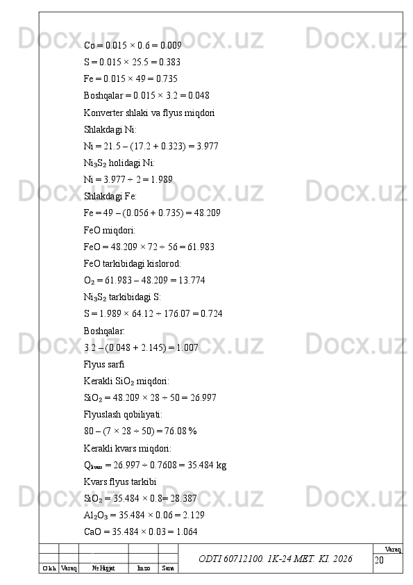 O’ lch
Va raq №  Hujjat Imzo Sana Va raq
ODTI 60712100. 1K-24 МЕТ.  KI . 2026Co = 0.015 × 0.6 = 0.009
S = 0.015 × 25.5 = 0.383
Fe = 0.015 × 49 = 0.735
Boshqalar = 0.015 × 3.2 = 0.048
Konverter shlaki va flyus miqdori
Shlakdagi Ni:
Ni = 21.5 – (17.2 + 0.323) = 3.977
Ni S  holidagi Ni:₃ ₂
Ni = 3.977 ÷ 2 = 1.989
Shlakdagi Fe:
Fe = 49 – (0.056 + 0.735) = 48.209
FeO miqdori:
FeO = 48.209 × 72 ÷ 56 = 61.983
FeO tarkibidagi kislorod:
O  = 61.983 – 48.209 = 13.774
₂
Ni S  tarkibidagi S:
₃ ₂
S = 1.989 × 64.12 ÷ 176.07 = 0.724
Boshqalar:
3.2 – (0.048 + 2.145) = 1.007
Flyus sarfi
Kerakli SiO  miqdori:	
₂
SiO  = 48.209 × 28 ÷ 50 = 26.997	
₂
Flyuslash qobiliyati:
80 – (7 × 28 ÷ 50) = 76.08 %
Kerakli kvars miqdori:
Q
kvars  = 26.997 ÷ 0.7608 = 35.484 kg
Kvars flyus tarkibi
SiO  = 35.484 × 0.8= 28.387
₂
Al O  = 35.484 × 0.06 = 2.129
₂ ₃
CaO = 35.484 × 0.03 = 1.064
20 