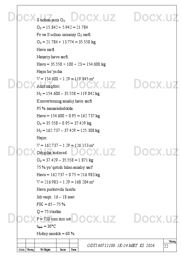 O’ lch
Va raq №  Hujjat Imzo Sana Va raq
ODTI 60712100. 1K-24 МЕТ.  KI . 2026S uchun jami O :₂
O  = 15.842 + 5.942 = 21.784	
₂
Fe va S uchun umumiy O  sarfi:	
₂
O  = 21.784 + 13.774 = 35.558 kg	
₂
Havo sarfi
Nazariy havo sarfi:
Havo = 35.558 × 100 ÷ 23 = 154.600 kg
Hajm bo‘yicha:
V = 154.600 ÷ 1.29 = 119.845 m³
Azot miqdori:
N  = 154.600 – 35.558 = 119.042 kg
₂
Konverterning amaliy havo sarfi
95 % samaradorlikda:
Havo = 154.600 ÷ 0.95 = 162.737 kg
O  = 35.558 ÷ 0.95 = 37.429 kg
₂
N  = 162.737 – 37.429 = 125.308 kg
₂
Hajm:
V = 162.737 ÷ 1.29 = 126.153 m³
Ortiqcha kislorod:
O  = 37.429 – 35.558 = 1.871 kg
₂
75 % yo‘qotish bilan amaliy sarf
Havo = 162.737 ÷ 0.75 = 216.983 kg
V = 216.983 ÷ 1.29 = 168.204 m³
Havo purkovchi hisobi
Ish vaqti: 16 – 18 soat
FIK = 65 – 75 %
Q = 75 t/sutka
P = 730 mm.sim.ust.
t
havo  = 30°C
Nisbiy namlik = 60 %
22 