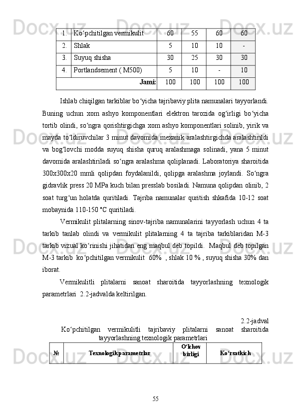1.  Ko pchitilgan vermikulit ʻ 60 55 60 60
2.  Shlak 5 10 10  -
3.  Suyuq shisha  30   25 30   30
4 .  Portlandsement ( M500)  5 10 - 10
Jami:  100   100   100   100  
Ishlab chiqilgan tarkiblar bo yicha tajribaviy plita namunalari tayyorlandi.	
ʻ
Buning   uchun   xom   ashyo   komponentlari   elektron   tarozida   og irligi   bo yicha	
ʻ ʻ
tortib olindi, so ngra qorishtirgichga xom ashyo komponentlari solinib, yirik va	
ʻ
mayda to ldiruvchilar 3 minut davomida mexanik aralashtirgichda aralashtirildi	
ʻ
va   bog lovchi   modda   suyuq   shisha   quruq   aralashmaga   solinadi,   yana   5   minut	
ʻ
davomida aralashtiriladi so ngra aralashma  qoliplanadi. Laboratoriya sharoitida	
ʻ
300x300x20   mmli   qolipdan   foydalanildi,   qolipga   aralashma   joylandi.   So ngra	
ʻ
gidravlik press 20 MPa kuch bilan presslab bosiladi. Namuna qolipdan olinib, 2
soat   turg un   holatda   quritiladi.   Tajriba   namunalar   quritish   shkafida   10-12   soat	
ʻ
mobaynida 110-150  o
C quritiladi. 
Vermikulit   plitalarning   sinov-tajriba   namunalarini   tayyorlash   uchun   4   ta
tarkib   tanlab   olindi   va   vermikulit   plitalarning   4   ta   tajriba   tarkiblaridan   M-3
tarkib vizual ko rinishi jihatidan eng maqbul deb topildi.   Maqbul  deb topilgan	
ʻ
M-3 tarkib  ko pchitilgan vermikulit  60%  , shlak 10 % , suyuq shisha 30% dan
ʻ
iborat. 
Vermikulitli   plitalarni   sanoat   sharoitida   tayyorlashning   texnologik
parametrlari  2.2-jadvalda keltirilgan. 
2.2-jadval 
Ko pchitilgan   vermikulitli   tajribaviy   plitalarni   sanoat   sharoitida	
ʻ
tayyorlashning texnologik parametrlari 
№  Texnologik parametrlar  O lchov	
ʻ
birligi  Ko rsatkich 	
ʻ
55