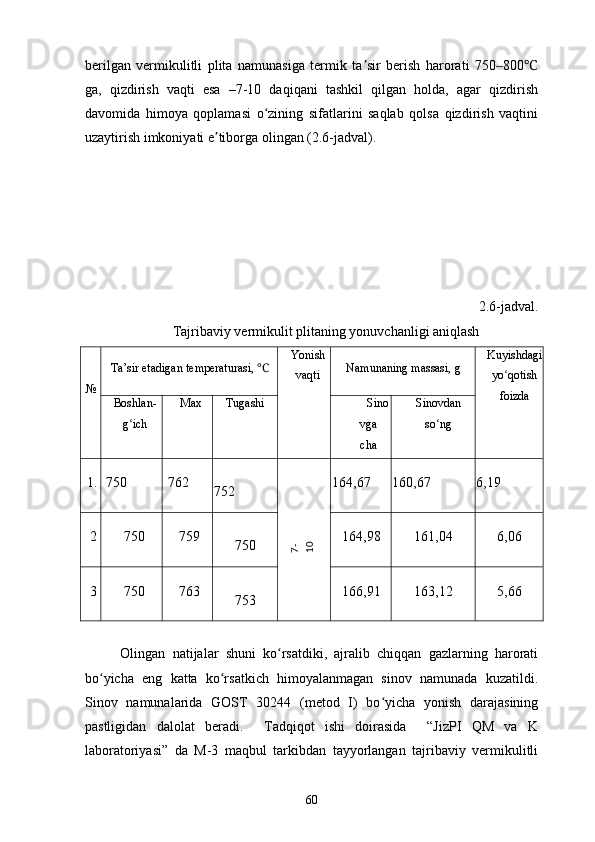 berilgan   vermikulitli   plita   namunasiga   termik   ta sir   berish   harorati   750 800ʼ ‒	℃
ga,   qizdirish   vaqti   esa   –7-10   daqiqani   tashkil   qilgan   holda,   agar   qizdirish
davomida   himoya   qoplamasi   o zining   sifatlarini   saqlab   qolsa   qizdirish   vaqtini	
ʻ
uzaytirish imkoniyati e tiborga olingan (2.6-jadval). 	
ʼ
2.6-jadval.
Tajribaviy vermikulit plitaning yonuvchanligi aniqlash
№ Ta’sir etadigan t emperaturasi, 	
℃ Yonish
vaqti Namunaning massasi, g Kuyishdagi
yo qotish	ʻ
foizda
Boshlan-
g ich	
ʻ Max Tugashi Sino
vga
cha Sinovdan 
so ng	ʻ
1. 750 76 2
75 2 1 64,67 1 60,67 6,19
2 750 759
750 1 64,98  1 61,04  6,06 
3 750 763
753 166,91 163,12 5,66
Olingan   natijalar   shuni   ko rsatdiki,   ajralib   chiqqan   gazlarning   harorati	
ʻ
bo yicha   eng   katta   ko rsatkich   himoyalanmagan   sinov   namunada   kuzatildi.	
ʻ ʻ
Sinov   namunalarida   GOST   30244   (metod   I)   bo yicha   yonish   darajasining	
ʻ
pastligidan   dalolat   beradi.     Tadqiqot   ishi   doirasida     “JizPI   QM   va   K
laboratoriyasi”   da   M-3   maqbul   tarkibdan   tayyorlangan   tajribaviy   vermikulitli
60	
7-	10	
    