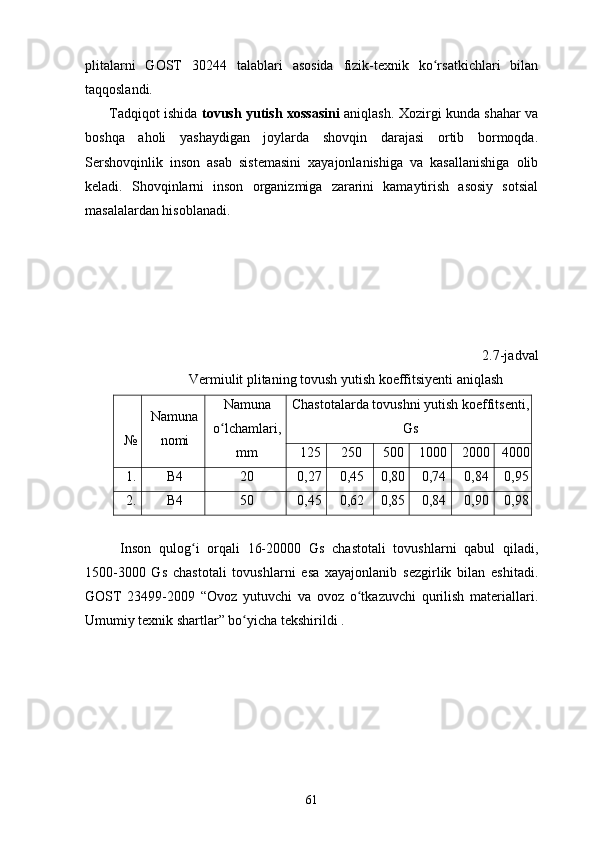 plitalarni   GOST   30244   talablari   asosida   fizik-texnik   ko rsatkichlari   bilanʻ
taqqoslandi.   
Tadqiqot ishida   tovush yutish xossasini   aniqlash. Xozirgi kunda shahar va
boshqa   aholi   yashaydigan   joylarda   shovqin   darajasi   ortib   bormoqda.
Sershovqinlik   inson   asab   sistemasini   xayajonlanishiga   va   kasallanishiga   olib
keladi.   Shovqinlarni   inson   organizmiga   zararini   kamaytirish   asosiy   sotsial
masalalardan hisoblanadi.  
2.7-jadval 
Vermiulit plitaning tovush yutish koeffitsiyenti aniqlash
№ Namuna
nomi Namuna
o lchamlari,	
ʻ
mm Chastotalarda tovushni yutish koeffitsenti,
Gs
125 250 500 1000 2000 4000
1. B4 20 0,27 0,45 0,80 0,74 0,84 0,95
2. B4 50 0,45 0,62 0,85 0,84 0,90 0,98
Inson   qulog i   orqali   16-20000   Gs   chastotali   tovushlarni   qabul   qiladi,	
ʻ
1500-3000   Gs   chastotali   tovushlarni   esa   xayajonlanib   sezgirlik   bilan   eshitadi.
GOST   23499-2009   “Ovoz   yutuvchi   va   ovoz   o tkazuvchi   qurilish   materiallari.	
ʻ
Umumiy texnik shartlar” bo yicha tekshirildi . 	
ʻ
61 