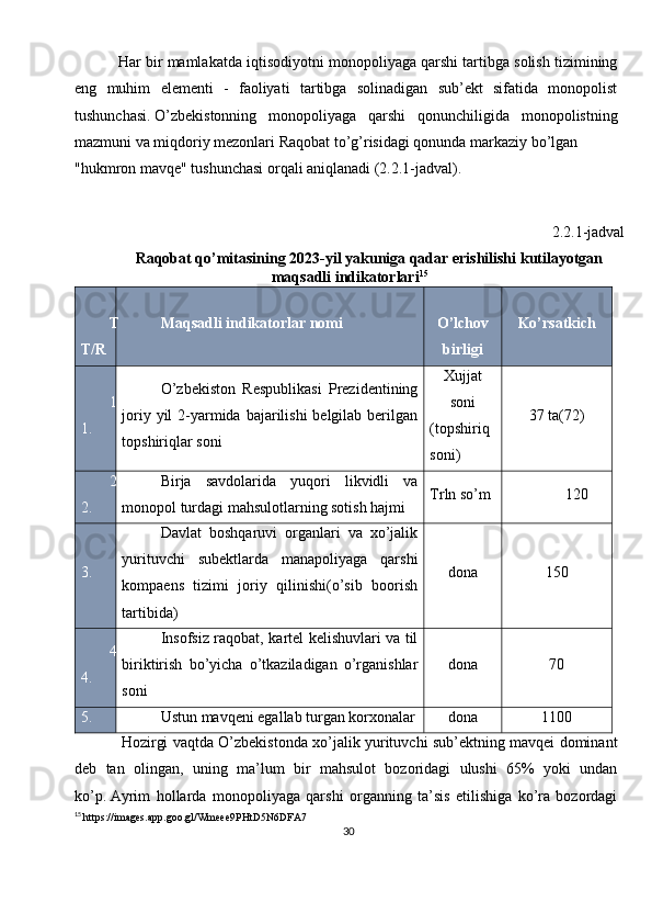 30 Har bir mamlakatda iqtisodiyotni monopoliyaga qarshi tartibga solish tizimining
eng   muhim   elementi   -   faoliyati   tartibga   solinadigan   sub’ekt   sifatida   monopolist
tushunchasi.   O’zbekistonning   monopoliyaga   qarshi   qonunchiligida   monopolistning
mazmuni va miqdoriy mezonlari Raqobat to’g’risidagi qonunda markaziy bo’lgan 
"hukmron mavqe" tushunchasi orqali aniqlanadi (2.2.1-jadval).
2.2.1-jadval
Raqobat qo’mitasining 2023-yil yakuniga qadar erishilishi kutilayotgan
maqsadli indikatorlari 15
T
T/R Maqsadli indikatorlar nomi O’lchov
birligi Ko’rsatkich
1
1. O’zbekiston   Respublikasi   Prezidentining
joriy yil  2-yarmida bajarilishi  belgilab berilgan
topshiriqlar soni Xujjat
soni
(topshiriq 
soni) 37 ta(72)
2
2. Birja   savdolarida   yuqori   likvidli   va
monopol turdagi mahsulotlarning sotish hajmi Trln so’m 120
3. Davlat   boshqaruvi   organlari   va   xo’jalik
yurituvchi   subektlarda   manapoliyaga   qarshi
kompaens   tizimi   joriy   qilinishi(o’sib   boorish
tartibida) dona 150
4
4. Insofsiz raqobat, kartel kelishuvlari va til
biriktirish   bo’yicha   o’tkaziladigan   o’rganishlar
soni dona 70
5. Ustun mavqeni egallab turgan korxonalar dona 1100
Hozirgi vaqtda O’zbekistonda xo’jalik yurituvchi sub’ektning mavqei dominant
deb   tan   olingan,   uning   ma’lum   bir   mahsulot   bozoridagi   ulushi   65%   yoki   undan
ko’p.   Ayrim   hollarda   monopoliyaga   qarshi   organning   ta’sis   etilishiga   ko’ra   bozordagi
15
  https://images.app.goo.gl/Wmeee9PHtD5N6DFA7 