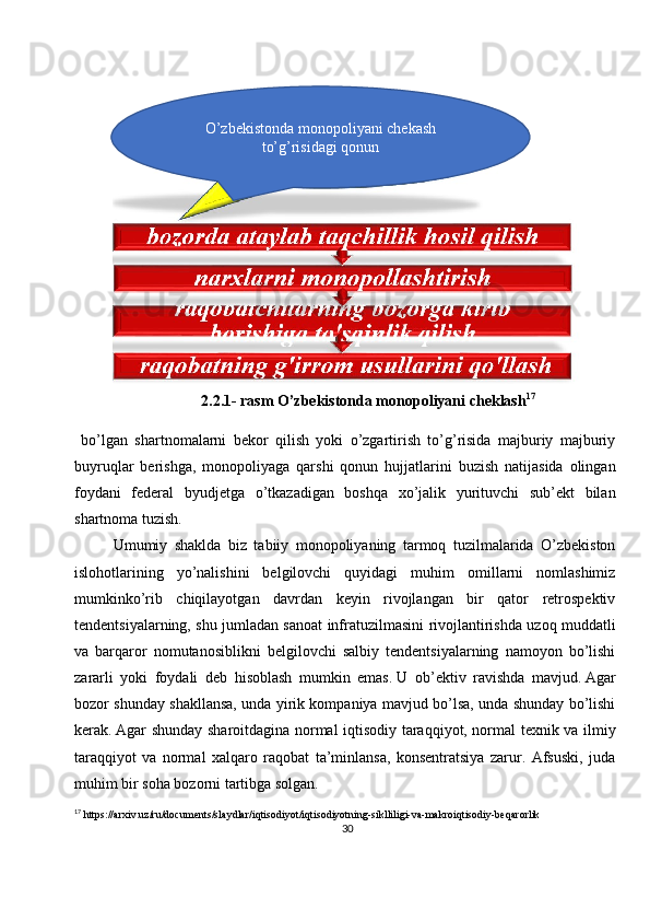 302.2.1- rasm O’zbekistonda monopoliyani cheklash 17
  bo’lgan   shartnomalarni   bekor   qilish   yoki   o’zgartirish   to’g’risida   majburiy   majburiy
buyruqlar   berishga,   monopoliyaga   qarshi   qonun   hujjatlarini   buzish   natijasida   olingan
foydani   federal   byudjetga   o’tkazadigan   boshqa   xo’jalik   yurituvchi   sub’ekt   bilan
shartnoma tuzish.
Umumiy   shaklda   biz   tabiiy   monopoliyaning   tarmoq   tuzilmalarida   O’zbekiston
islohotlarining   yo’nalishini   belgilovchi   quyidagi   muhim   omillarni   nomlashimiz
mumkinko’rib   chiqilayotgan   davrdan   keyin   rivojlangan   bir   qator   retrospektiv
tendentsiyalarning, shu jumladan sanoat infratuzilmasini rivojlantirishda uzoq muddatli
va   barqaror   nomutanosiblikni   belgilovchi   salbiy   tendentsiyalarning   namoyon   bo’lishi
zararli   yoki   foydali   deb   hisoblash   mumkin   emas.   U   ob’ektiv   ravishda   mavjud.   Agar
bozor shunday shakllansa, unda yirik kompaniya mavjud bo’lsa, unda shunday bo’lishi
kerak.   Agar shunday sharoitdagina normal iqtisodiy taraqqiyot, normal texnik va ilmiy
taraqqiyot   va   normal   xalqaro   raqobat   ta’minlansa,   konsentratsiya   zarur.   Afsuski,   juda
muhim bir soha bozorni tartibga solgan.
17
 https://arxiv.uz/ru/documents/slaydlar/iqtisodiyot/iqtisodiyotning-siklliligi-va-makroiqtisodiy-beqarorlik O’zbekistonda monopoliyani chekash
to’g’risidagi qonun 