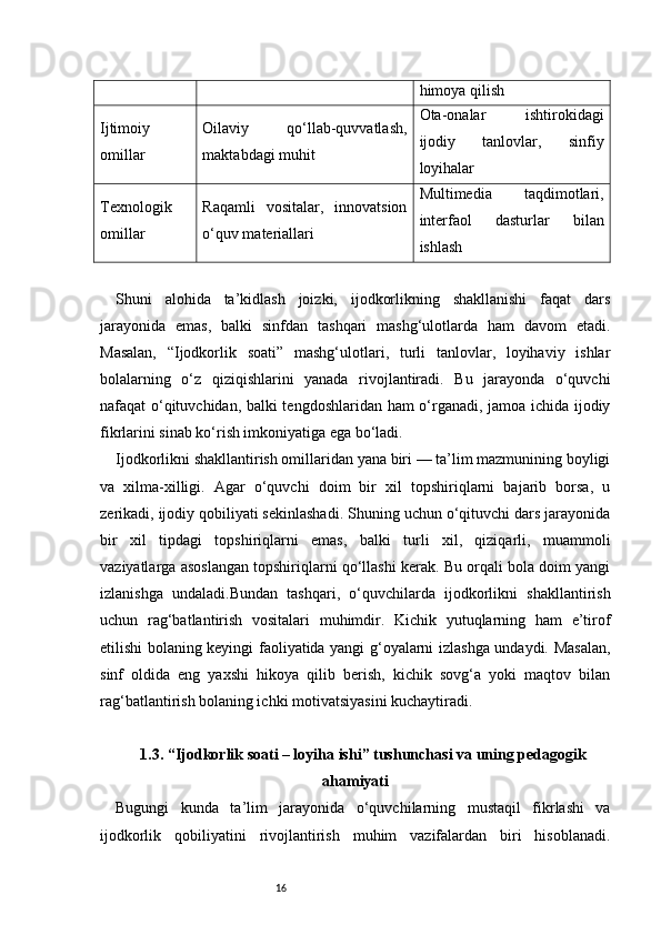 16 himoya qilish
Ijtimoiy
omillar Oilaviy   qo‘llab-quvvatlash,
maktabdagi muhit Ota-onalar   ishtirokidagi
ijodiy   tanlovlar,   sinfiy
loyihalar
Texnologik
omillar Raqamli   vositalar,   innovatsion
o‘quv materiallari Multimedia   taqdimotlari,
interfaol   dasturlar   bilan
ishlash
Shuni   alohida   ta’kidlash   joizki,   ijodkorlikning   shakllanishi   faqat   dars
jarayonida   emas,   balki   sinfdan   tashqari   mashg‘ulotlarda   ham   davom   etadi.
Masalan,   “Ijodkorlik   soati”   mashg‘ulotlari,   turli   tanlovlar,   loyihaviy   ishlar
bolalarning   o‘z   qiziqishlarini   yanada   rivojlantiradi.   Bu   jarayonda   o‘quvchi
nafaqat o‘qituvchidan, balki tengdoshlaridan ham o‘rganadi, jamoa ichida ijodiy
fikrlarini sinab ko‘rish imkoniyatiga ega bo‘ladi.
Ijodkorlikni shakllantirish omillaridan yana biri — ta’lim mazmunining boyligi
va   xilma-xilligi.   Agar   o‘quvchi   doim   bir   xil   topshiriqlarni   bajarib   borsa,   u
zerikadi, ijodiy qobiliyati sekinlashadi. Shuning uchun o‘qituvchi dars jarayonida
bir   xil   tipdagi   topshiriqlarni   emas,   balki   turli   xil,   qiziqarli,   muammoli
vaziyatlarga asoslangan topshiriqlarni qo‘llashi kerak. Bu orqali bola doim yangi
izlanishga   undaladi.Bundan   tashqari,   o‘quvchilarda   ijodkorlikni   shakllantirish
uchun   rag‘batlantirish   vositalari   muhimdir.   Kichik   yutuqlarning   ham   e’tirof
etilishi bolaning keyingi faoliyatida yangi g‘oyalarni izlashga undaydi. Masalan,
sinf   oldida   eng   yaxshi   hikoya   qilib   berish,   kichik   sovg‘a   yoki   maqtov   bilan
rag‘batlantirish bolaning ichki motivatsiyasini kuchaytiradi.
1.3. “Ijodkorlik soati – loyiha ishi” tushunchasi va uning pedagogik
ahamiyati
Bugungi   kunda   ta’lim   jarayonida   o‘quvchilarning   mustaqil   fikrlashi   va
ijodkorlik   qobiliyatini   rivojlantirish   muhim   vazifalardan   biri   hisoblanadi. 