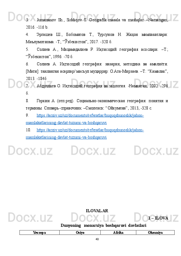 3. Jumaxanov   Sh.,   Siddiqov   S.   Geografik   masala   va   mashqlar.   –Namangan,
2016. -116 b.
4. Эргашев   Ш.,   Бобоматов   Т.,   Турсунов   Н.   Жаҳон   мамлакатлари:
Маълумотнома. -Т.; “Ўзбекистон”, 2017. -320 б.
5. Солиев   А.,   Маҳамадалиев   Р.   Иқтисодий   география   асослари.   –Т.;
“Ўзбекистон”, 1996. -70 б.
6. Солиев   А.   Иқтисодий   география:   назария,   методика   ва   амалиёти.
[Матн]: танланган асарлар/ масъул муҳаррир: О.Ата-Мирзаев. –Т.: “Камалак”,
2013. -184б
7. Абдуллаев О. Иқтисодий география ва экология. -Наманган, 2002. -296
б.
8. Горкин   А   (отп.ред).   Социально-экономическая   география:   понятия   и
термины. Словарь-справочник. –Смоленск: “Ойкумена”, 2013, -328 с.
9. https://arxiv.uz/uz/documents/referatlar/huquqshunoslik/jahon-   
mamlakatlarining-davlat-tuzumi-va-boshqaruvi  
10. https://arxiv.uz/uz/documents/referatlar/huquqshunoslik/jahon-   
mamlakatlarining-davlat-tuzumi-va-boshqaruvi
ILOVALAR
1 – ILOVA 
Dunyoning   monarxiya  boshqaruvi  davlatlari
Yevropa Osiyo Afrika Okeaniya
40 