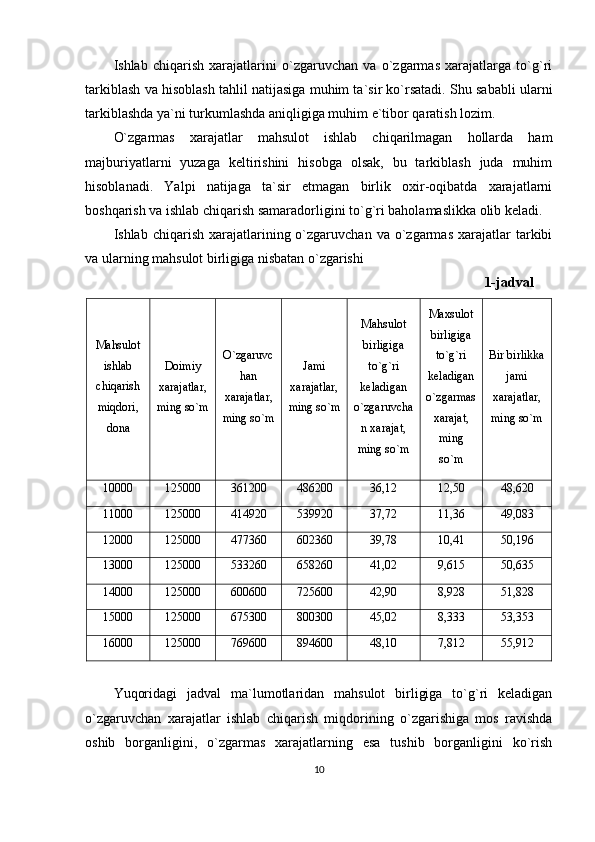 Ishlab   chiqarish   xarajatlarini   o`zgaruvchan   va   o`zgarmas   xarajatlarga   to`g`ri
tarkiblash va hisoblash tahlil natijasiga muhim ta`sir ko`rsatadi. Shu sababli ularni
tarkiblashda ya`ni turkumlashda aniqligiga muhim e`tibor qaratish lozim. 
O`zgarmas   xarajatlar   mahsulot   ishlab   chiqarilmagan   hollarda   ham
majburiyatlarni   yuzaga   keltirishini   hisobga   olsak,   bu   tarkiblash   juda   muhim
hisoblanadi.   Yalpi   natijaga   ta`sir   etmagan   birlik   oxir-oqibatda   xarajatlarni
boshqarish va ishlab chiqarish samaradorligini to`g`ri baholamaslikka olib keladi.
Ishlab  chiqarish  xarajatlarining  o`zgaruvchan  va   o`zgarmas   xarajatlar  tarkibi
va ularning mahsulot birligiga nisbatan o`zgarishi
                                                                                                           1-jadval
Mahsulot
ishlab
chiqarish
miqdori,
dona Doimiy
xarajatlar,
ming so`m O`zgaruvc
han
xarajatlar,
ming so`m Jami
xarajatlar,
ming so`m Mahsulot
birligiga
to`g`ri
keladigan
o`zgaruvcha
n xarajat,
ming so`m Maxsulot
birligiga
to`g`ri
keladigan
o`zgarmas
xarajat,
ming
so`m Bir birlikka
jami
xarajatlar,
ming so`m
10000 125000 361200 486200 36,12 12,50 48,620
11000 125000 414920 539920 37,72 11,36 49,083
12000 125000 477360 602360 39,78 10,41 50,196
13000 125000 533260 658260 41,02 9,615 50,635
14000 125000 600600 725600 42,90 8,928 51,828
15000 125000 675300 800300 45,02 8,333 53,353
16000 125000 769600 894600 48,10 7,812 55,912
Yuqoridagi   jadval   ma`lumotlaridan   mahsulot   birligiga   to`g`ri   keladigan
o`zgaruvchan   xarajatlar   ishlab   chiqarish   miqdorining   o`zgarishiga   mos   ravishda
oshib   borganligini,   o`zgarmas   xarajatlarning   esa   tushib   borganligini   ko`rish
10 