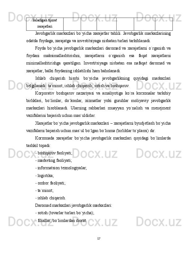 keladigan tijorat
xarajatlari
Javobgarlik markazlari bo`yicha xarajatlar tahlili. Javobgarlik markazlarining
odatda foydaga, xarajatga va investitsiyaga nisbatan turlari tarkiblanadi. 
Foyda bo`yicha  javobgarlik  markazlari   daromad va  xarajatlarni   o`rganish  va
foydani   maksimallashtirishni,   xarajatlarni   o`rganish   esa   faqat   xarajatlarni
minimallashtirishga   qaratilgan.   Investitsiyaga   nisbatan   esa   nafaqat   daromad   va
xarajatlar, balki foydaning ishlatilishi ham baholanadi.
Ishlab   chiqarish   hisobi   bo`yicha   javobgarlikning   quyidagi   markazlari
belgilanadi: ta`minot; ishlab chiqarish; sotish va boshqaruv.
Korporativ   boshqaruv   nazariyasi   va   amaliyotiga   ko`ra   korxonalar   tarkibiy
birliklari,   bo`limlar,   do`konlar,   xizmatlar   yoki   guruhlar   moliyaviy   javobgarlik
markazlari   hisoblanadi.   Ularning   rahbarlari   muayyan   yo`nalish   va   menejment
vazifalarini bajarish uchun mas`uldirlar.
Xarajatlar bo`yicha javobgarlik markazlari – xarajatlarni byudjetlash bo`yicha
vazifalarni bajarish uchun mas`ul bo`lgan bo`linma (birliklar to`plami) dir.
Korxonada   xarajatlar   bo`yicha   javobgarlik   markazlari   quyidagi   bo`limlarda
tashkil topadi:
- boshqaruv faoliyati;
- marketing faoliyati;
- informatsion texnologiyalar;
- logistika;
- ombor faoliyati;
- ta`minot;
- ishlab chiqarish.
Daromad markazlari javobgarlik markazlari:
- sotish (tovarlar turlari bo`yicha);
- filiallar, bo`limlardan iborat. 
17 