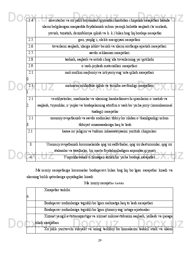 2.4. inventarlar va xo`jalik buyumlari qiymatini hisobdan chiqarish xarajatlari hamda
ularni belgilangan maqsadda foydalanish uchun yaroqli holatda saqlash (ta`mirlash,
yuvish, tuzatish, dezinfeksiya qilish va h. k.) bilan bog`liq boshqa xarajatlar
2.5. gaz, yoqilg`i, elektr energiyasi xarajatlari
2.6. tovarlarni saqlash, ularga ishlov berish va ularni sortlarga ajratish xarajatlari
2.7. savdo reklamasi xarajatlari
2.8. tashish, saqlash va sotish chog`ida tovarlarning yo`qotilishi
2.9. o`rash-joylash materiallari xarajatlari
2.1
0. mol-mulkni majburiy va ixtiyoriy sug`urta qilish xarajatlari
2.1
1. mehnatni muhofaza qilish va texnika xavfsizligi xarajatlari
2.1
2. ventilyatorlar, mashinalar va ularning harakatlanuvchi qismlarini o`rnatish va
saqlash, tuynuklar, o`yiqlar va boshqalarning atrofini o`rash bo`yicha joriy (nomukammal
tusdagi) xarajatlar
2.1
3. umumiy ovqatlanish va savdo xodimlari tibbiy ko`rikdan o`tkazilganligi uchun
tibbiyot muassasalariga haq to`lash
2.1 kassa xo`jaligini va tushum inkassatsiyasini yuritish chiqimlari
3. Umumiy ovqatlanish korxonalarida qog`oz salfetkalar, qog`oz dasturxonlar, qog`oz
stakanlar va tarelkalar, bir marta foydalaniladigan anjomlar qiymati
4. Yuqorida sanab o`tilmagan sotish bo`yicha boshqa xarajatlar
Ma`muriy   xarajatlarga   korxonalar   boshqaruvi   bilan   bog`liq   bo`lgan   xarajatlar   kiradi   va
ularning birlik qatorlariga quyidagilar kiradi:
Ma`muriy xarajat lar tarkibi
/r Xarajatlar tarkibi
Boshqaruv xodimlariga tegishli bo`lgan mehnatga haq to`lash xarajatlari
Boshqaruv xodimlariga tegishli bo`lgan ijtimoiy sug`urtaga ajratmalar
Xizmat yengil avtotransportiga va xizmat mikroavtobusini saqlash, yollash va ijaraga
olish xarajatlari
Xo`jalik   yurituvchi   subyekt   va   uning   tarkibiy   bo`linmalarini   tashkil   etish   va   ularni
29