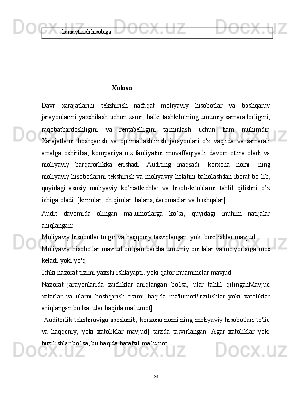 kamaytirish hisobiga
                                          Xulosa
Davr   xarajatlarini   tekshirish   nafaqat   moliyaviy   hisobotlar   va   boshqaruv
jarayonlarini yaxshilash uchun zarur, balki tashkilotning umumiy samaradorligini,
raqobatbardoshligini   va   rentabelligini   ta'minlash   uchun   ham   muhimdir.
Xarajatlarni   boshqarish   va   optimallashtirish   jarayonlari   o'z   vaqtida   va   samarali
amalga   oshirilsa,   kompaniya   o'z   faoliyatini   muvaffaqiyatli   davom   ettira   oladi   va
moliyaviy   barqarorlikka   erishadi.   Auditing   maqsadi   [korxona   nomi]   ning
moliyaviy hisobotlarini tekshirish va moliyaviy holatini baholashdan iborat bo’lib,
quyidagi   asosiy   moliyaviy   ko’rsatkichlar   va   hisob-kitoblarni   tahlil   qilishni   o’z
ichiga oladi: [kirimlar, chiqimlar, balans, daromadlar va boshqalar].
Audit   davomida   olingan   ma'lumotlarga   ko’ra,   quyidagi   muhim   natijalar
aniqlangan:
Moliyaviy hisobotlar to'g'ri va haqqoniy tasvirlangan, yoki buzilishlar mavjud
Moliyaviy hisobotlar mavjud bo'lgan barcha umumiy qoidalar va me'yorlarga mos
keladi yoki yo'q]
Ichki nazorat tizimi yaxshi ishlayapti, yoki qator muammolar mavjud
Nazorat   jarayonlarida   zaifliklar   aniqlangan   bo'lsa,   ular   tahlil   qilinganMavjud
xatarlar   va   ularni   boshqarish   tizimi   haqida   ma'lumotBuzilishlar   yoki   xatoliklar
aniqlangan bo'lsa, ular haqida ma'lumot]
  Auditorlik tekshiruviga asoslanib, korxona nomi ning moliyaviy hisobotlari to'liq
va   haqqoniy,   yoki   xatoliklar   mavjud]   tarzda   tasvirlangan.   Agar   xatoliklar   yoki
buzilishlar bo'lsa, bu haqida batafsil ma'lumot.
34 