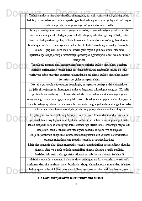 Tashqi yuridik va jismoniy shaxslar, shuningdek‚ xo`jalik yurituvchi subyektning ichki
tarkibiy bo`linmalari tomonidan bajariladigan faoliyatning asosiy turiga tegishli bo`lmagan
ishlab chiqarish xususiyatiga ega bo`lgan ishlar va xizmatlar
Tabiiy xomashyo (yer rekultivatsiyasiga ajratmalar, ixtisoslashtirilgan yuridik shaxslar
tomonidan amalga oshiriladigan yerni rekultivatsiya qilish ishlariga haq to`lash), ildizi
bilan beriladigan daraxtga haq to`lash, korxonalar tomonidan suv xo`jaligi tizimlaridan
beriladigan iste`mol qilinadigan suv uchun haq to`lash. Sanoatning xomashyo tarmoqlari
uchun — yog`och, taxta materiallaridan yoki foydali qazilmalardan (rudadan)
foydalanishga huquqlarning amortizatsiya qilinadigan qiymati yoki atrof-muhitni tiklash
xarajatlari
Texnologik maqsadlarga, energiyaning barcha turlarini ishlab chiqarishga, binolarni
isitishga sarflanadigan yonilg`ining chetdan sotib olinadigan barcha turlari, xo`jalik
yurituvchi subyektlarning transporti tomonidan bajariladigan ishlab chiqarishga xizmat
ko`rsatish bo`yicha transport ishlari
Xo`jalik yurituvchi subyektning texnologik, transport va boshqa ishlab chiqarish va
xo`jalik ehtiyojlariga sarflanadigan barcha turdagi xarid qilinadigan energiya. (Xo`jalik
yurituvchi subyektning o`zi tomonidan ishlab chiqariladigan elektr energiyasiga va
energiyaning boshqa turlariga, shuningdek‚ xarid qilinadigan energiyani iste`mol joyigacha
transformatsiya qilish va uzatish xarajatlari xarajatlarning tegishli elementlariga kiritiladi)
Ishlab chiqarish sohasida moddiy boyliklarning yaroqsizlanishi va kam chiqishi
Xo`jalik yurituvchi subyektning transporti va xodimlari tomonidan moddiy resurslarni
yetkazish bilan bog`liq xarajatlar (yuklash va tushirish ishlari ham shu jumlaga kiradi)
ishlab chiqarish xarajatlarining tegishli elementlariga kirishi kerak (mehnatga haq to`lash
xarajatlari, asosiy fondlar amortizatsiyasi, moddiy xarajatlar va boshqalar)
Xo`jalik yurituvchi subyektlar tomonidan moddiy resurslarni yetkazib beruvchilardan
olinadigan idishlar ham moddiy resurslar qiymatiga kiritiladi
Mahsulot tannarxiga kiritiladigan moddiy resurslar xarajatlaridan qaytariladigan chiqitlar
qiymati‚ idish va o`rash-joylash materiallari qiymati ularning amalda sotilishi,
foydalanilishi yoki omborga kirim qilinishi narxi bo`yicha chiqarib tashlanadi
«Moddiy xarajatlar» elementi bo`yicha aks ettiriladigan moddiy resurslar qiymati sotib
olish narxidan, shu jumladan barter bitishuvlarida, qo`shimcha narx (ustama)dan, ta`minot,
tashqi iqtisodiy tashkilotlar tomonidan to`lanadigan vositachilik taqdirlashlaridan, tovar 
                     1.2 Davr xarajatlarini tekshirishva uni turlari
6 