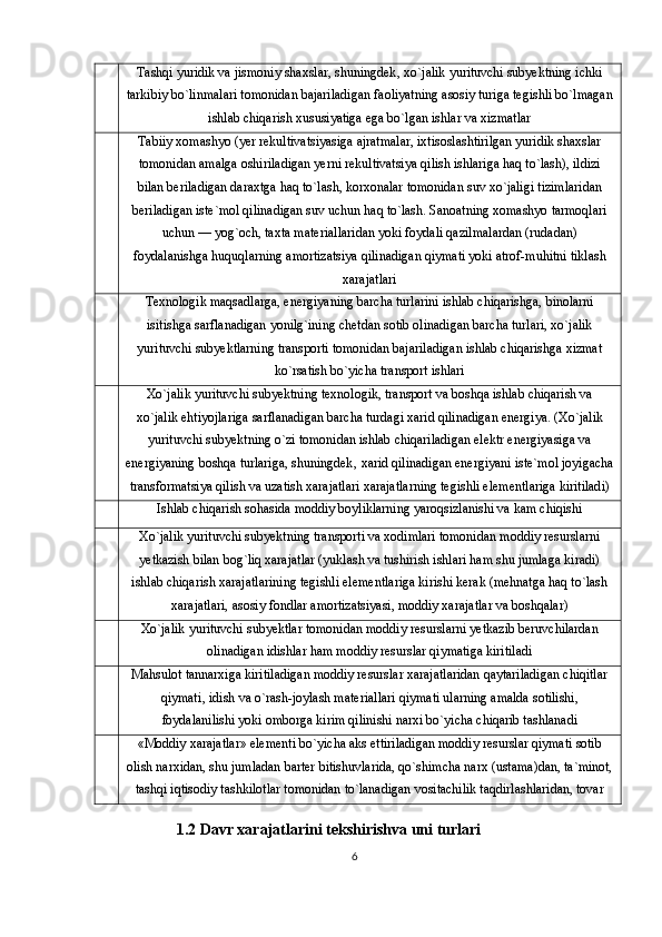 Tashqi yuridik va jismoniy shaxslar, shuningdek‚ xo`jalik yurituvchi subyektning ichki
tarkibiy bo`linmalari tomonidan bajariladigan faoliyatning asosiy turiga tegishli bo`lmagan
ishlab chiqarish xususiyatiga ega bo`lgan ishlar va xizmatlar
Tabiiy xomashyo (yer rekultivatsiyasiga ajratmalar, ixtisoslashtirilgan yuridik shaxslar
tomonidan amalga oshiriladigan yerni rekultivatsiya qilish ishlariga haq to`lash), ildizi
bilan beriladigan daraxtga haq to`lash, korxonalar tomonidan suv xo`jaligi tizimlaridan
beriladigan iste`mol qilinadigan suv uchun haq to`lash. Sanoatning xomashyo tarmoqlari
uchun — yog`och, taxta materiallaridan yoki foydali qazilmalardan (rudadan)
foydalanishga huquqlarning amortizatsiya qilinadigan qiymati yoki atrof-muhitni tiklash
xarajatlari
Texnologik maqsadlarga, energiyaning barcha turlarini ishlab chiqarishga, binolarni
isitishga sarflanadigan yonilg`ining chetdan sotib olinadigan barcha turlari, xo`jalik
yurituvchi subyektlarning transporti tomonidan bajariladigan ishlab chiqarishga xizmat
ko`rsatish bo`yicha transport ishlari
Xo`jalik yurituvchi subyektning texnologik, transport va boshqa ishlab chiqarish va
xo`jalik ehtiyojlariga sarflanadigan barcha turdagi xarid qilinadigan energiya. (Xo`jalik
yurituvchi subyektning o`zi tomonidan ishlab chiqariladigan elektr energiyasiga va
energiyaning boshqa turlariga, shuningdek‚ xarid qilinadigan energiyani iste`mol joyigacha
transformatsiya qilish va uzatish xarajatlari xarajatlarning tegishli elementlariga kiritiladi)
Ishlab chiqarish sohasida moddiy boyliklarning yaroqsizlanishi va kam chiqishi
Xo`jalik yurituvchi subyektning transporti va xodimlari tomonidan moddiy resurslarni
yetkazish bilan bog`liq xarajatlar (yuklash va tushirish ishlari ham shu jumlaga kiradi)
ishlab chiqarish xarajatlarining tegishli elementlariga kirishi kerak (mehnatga haq to`lash
xarajatlari, asosiy fondlar amortizatsiyasi, moddiy xarajatlar va boshqalar)
Xo`jalik yurituvchi subyektlar tomonidan moddiy resurslarni yetkazib beruvchilardan
olinadigan idishlar ham moddiy resurslar qiymatiga kiritiladi
Mahsulot tannarxiga kiritiladigan moddiy resurslar xarajatlaridan qaytariladigan chiqitlar
qiymati‚ idish va o`rash-joylash materiallari qiymati ularning amalda sotilishi,
foydalanilishi yoki omborga kirim qilinishi narxi bo`yicha chiqarib tashlanadi
«Moddiy xarajatlar» elementi bo`yicha aks ettiriladigan moddiy resurslar qiymati sotib
olish narxidan, shu jumladan barter bitishuvlarida, qo`shimcha narx (ustama)dan, ta`minot,
tashqi iqtisodiy tashkilotlar tomonidan to`lanadigan vositachilik taqdirlashlaridan, tovar 
                     1.2 Davr xarajatlarini tekshirishva uni turlari
6