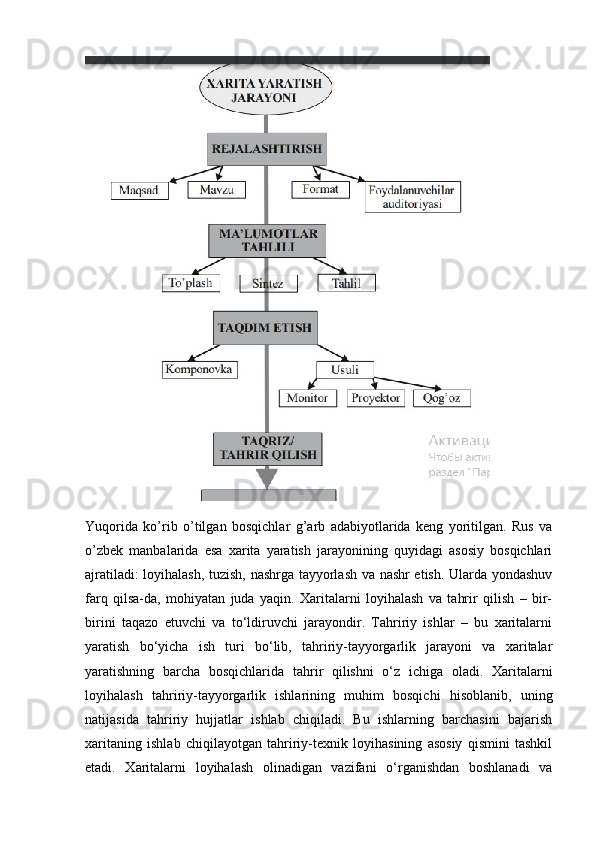 Yuqorida   ko’rib   o’tilgan   bosqichlar   g’arb   adabiyotlarida   keng   yoritilgan.   Rus   va
o’zbek   manbalarida   esa   xarita   yaratish   jarayonining   quyidagi   asosiy   bosqichlari
ajratiladi: loyihalash, tuzish, nashrga tayyorlash va nashr etish. Ularda yondashuv
farq   qilsa-da,   mohiyatan   juda   yaqin.   Xaritalarni   loyihalash   va   tahrir   qilish   –   bir-
birini   taqazo   etuvchi   va   to‘ldiruvchi   jarayondir.   Tahririy   ishlar   –   bu   xaritalarni
yaratish   bo‘yicha   ish   turi   bo‘lib,   tahririy-tayyorgarlik   jarayoni   va   xaritalar
yaratishning   barcha   bosqichlarida   tahrir   qilishni   o‘z   ichiga   oladi.   Xaritalarni
loyihalash   tahririy-tayyorgarlik   ishlarining   muhim   bosqichi   hisoblanib,   uning
natijasida   tahririy   hujjatlar   ishlab   chiqiladi.   Bu   ishlarning   barchasini   bajarish
xaritaning   ishlab   chiqilayotgan   tahririy-texnik   loyihasining   asosiy   qismini   tashkil
etadi.   Xaritalarni   loyihalash   olinadigan   vazifani   o‘rganishdan   boshlanadi   va 