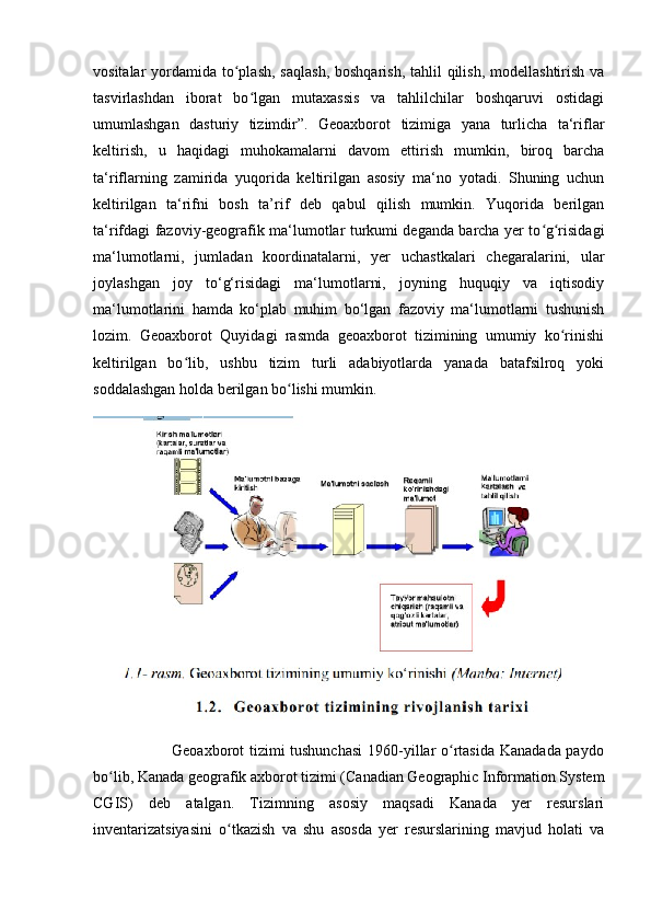 vositalar  yordamida to plash,  saqlash,  boshqarish,  tahlil  qilish,  modellashtirish vaʻ
tasvirlashdan   iborat   bo lgan   mutaxassis   va   tahlilchilar   boshqaruvi   ostidagi	
ʻ
umumlashgan   dasturiy   tizimdir”.   Geoaxborot   tizimiga   yana   turlicha   ta‘riflar
keltirish,   u   haqidagi   muhokamalarni   davom   ettirish   mumkin,   biroq   barcha
ta‘riflarning   zamirida   yuqorida   keltirilgan   asosiy   ma‘no   yotadi.   Shuning   uchun
keltirilgan   ta‘rifni   bosh   ta’rif   deb   qabul   qilish   mumkin.   Yuqorida   berilgan
ta‘rifdagi fazoviy-geografik ma‘lumotlar turkumi deganda barcha yer to g risidagi	
ʻ ʻ
ma‘lumotlarni,   jumladan   koordinatalarni,   yer   uchastkalari   chegaralarini,   ular
joylashgan   joy   to‘g‘risidagi   ma‘lumotlarni,   joyning   huquqiy   va   iqtisodiy
ma‘lumotlarini   hamda   ko‘plab   muhim   bo‘lgan   fazoviy   ma‘lumotlarni   tushunish
lozim.   Geoaxborot   Quyidagi   rasmda   geoaxborot   tizimining   umumiy   ko rinishi	
ʻ
keltirilgan   bo lib,   ushbu   tizim   turli   adabiyotlarda   yanada   batafsilroq   yoki	
ʻ
soddalashgan holda berilgan bo lishi mumkin.	
ʻ
                             Geoaxborot tizimi  tushunchasi  1960-yillar o rtasida Kanadada paydo	
ʻ
bo lib, Kanada geografik axborot tizimi (Canadian Geographic Information System	
ʻ
CGIS)   deb   atalgan.   Tizimning   asosiy   maqsadi   Kanada   yer   resurslari
inventarizatsiyasini   o tkazish   va   shu   asosda   yer   resurslarining   mavjud   holati   va	
ʻ 