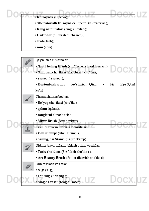 •   Ko‘zoynak   (Pipetka);      
•   3D-materialli ko‘zoynak   (   Pipette   3D-   material   );      
•   Rang namunalari   (rang sinovlari);      
•   Hukmdor   (o‘lchash o‘lchagich);      
•   Izoh   (Izoh);      
•   soni   (soni)      
Qayta ishlash vositalari:
•   Spot Healing Brush   (cho‘tkalarni lokal tozalash);                                            
•   Shifolash cho‘tkasi   (shifobaxsh cho‘tka);                                            
•   yamoq   (   yamoq   );                                            
•   Kontent-xabardor   ko‘chirish   ;   Qizil   •   bir   Eye   (Qizil
ko‘z)                                            
Chizmachilik asboblari:
•   Bo‘yoq cho‘tkasi   (cho‘tka);      
•   qalam   (qalam);      
•   ranglarni almashtirish   ;      
•   Mixer Brush   (Brush-mixer)      
Rasm qismlarini nusxalash vositalari:
•   klon shtampi   (klon shtampi);      
•   desang, bir Stamp   (naqsh Stamp)      
Oldingi tasvir holatini tiklash uchun vositalar:
•   Tarix cho‘tkasi   (Shifolash cho‘tkasi);                                            
•   Art History Brush   (San’at tiklanish cho‘tkasi)                                            
Olib tashlash vositalari:
•   Silgi   (silgi);      
•   Fon silgi   (Fon silgi);      
•   Magic Eraser   (Magic Eraser)      
14 