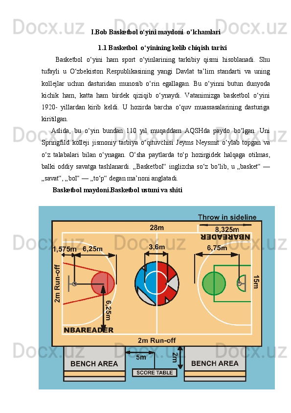 I.Bob Basketbol o‘yini maydoni  o’lchamlari
1.1 Basketbol  o‘yinining kelib chiqish tarixi
Basketbol   o‘yini   ham   sport   o‘yinlarining   tarkibiy   qismi   hisoblanadi.   Shu
tufayli   u   O‘zbekiston   Respublikasining   yangi   Davlat   ta’lim   standarti   va   uning
kollejlar   uchun   dasturidan   munosib   o‘rin   egallagan.   Bu   o‘yinni   butun   dunyoda
kichik   ham,   katta   ham   birdek   qiziqib   o‘ynaydi.   Vatanimizga   basketbol   o‘yini
1920-   yillardan   kirib   keldi.   U   hozirda   barcha   o‘quv   muassasalarining   dasturiga
kiritilgan.
Aslida,   bu   o‘yin   bundan   110   yil   muqaddam   AQSHda   paydo   bo‘lgan.   Uni
Springfild   kolleji   jismoniy   tarbiya   o‘qituvchisi   Jeyms   Neysmit   o‘ylab   topgan   va
o‘z   talabalari   bilan   o‘ynagan.   O‘sha   paytlarda   to‘p   hozirgidek   halqaga   otilmas,
balki   oddiy   savatga   tashlanardi.   „Basketbol“   inglizcha   so‘z   bo‘lib,   u   „basket“   —
„savat“, „bol“ — „to‘p“ degan ma’noni anglatadi.
 Basketbol maydoni.Basketbol ustuni va shiti
5