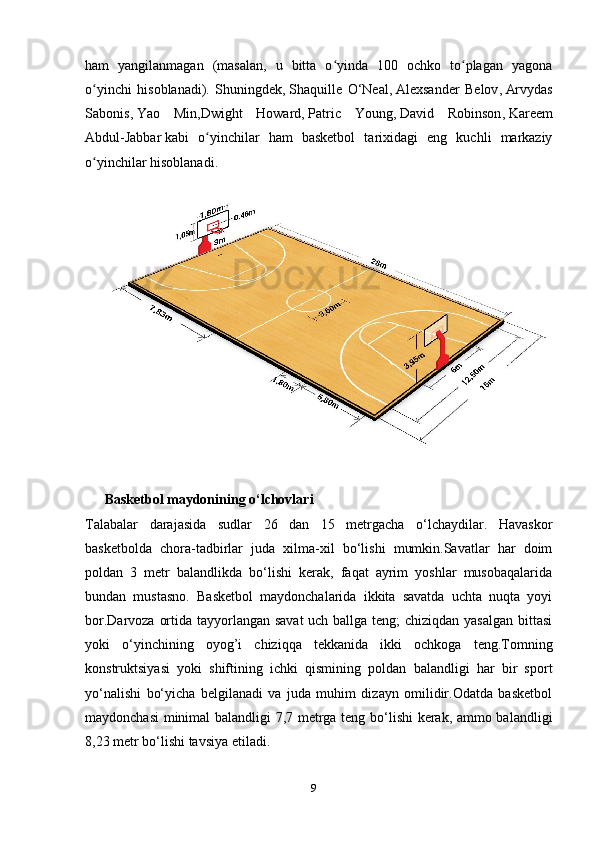 ham   yangilanmagan   (masalan,   u   bitta   o yinda   100   ochko   to plagan   yagonaʻ ʻ
o yinchi   hisoblanadi).   Shuningdek,	
ʻ   Shaquille   O‘Neal ,   Alexsander   Belov ,   Arvydas
Sabonis ,   Yao   Min , Dwight   Howard ,   Patric   Young ,   David   Robinson ,   Kareem
Abdul-Jabbar   kabi   o yinchilar   ham   basketbol   tarixidagi   eng   kuchli   markaziy	
ʻ
o yinchilar hisoblanadi.	
ʻ
Basketbol maydonining o‘lchovlari 
Talabalar   darajasida   sudlar   26   dan   15   metrgacha   o‘lchaydilar.   Havaskor
basketbolda   chora-tadbirlar   juda   xilma-xil   bo‘lishi   mumkin.Savatlar   har   doim
poldan   3   metr   balandlikda   bo‘lishi   kerak,   faqat   ayrim   yoshlar   musobaqalarida
bundan   mustasno.   Basketbol   maydonchalarida   ikkita   savatda   uchta   nuqta   yoyi
bor.Darvoza ortida tayyorlangan savat  uch ballga teng;  chiziqdan yasalgan  bittasi
yoki   o‘yinchining   oyog’i   chiziqqa   tekkanida   ikki   ochkoga   teng.Tomning
konstruktsiyasi   yoki   shiftining   ichki   qismining   poldan   balandligi   har   bir   sport
yo‘nalishi   bo‘yicha   belgilanadi   va   juda   muhim   dizayn   omilidir.Odatda   basketbol
maydonchasi  minimal balandligi 7,7 metrga teng bo‘lishi kerak, ammo balandligi
8,23 metr bo‘lishi tavsiya etiladi.
9 