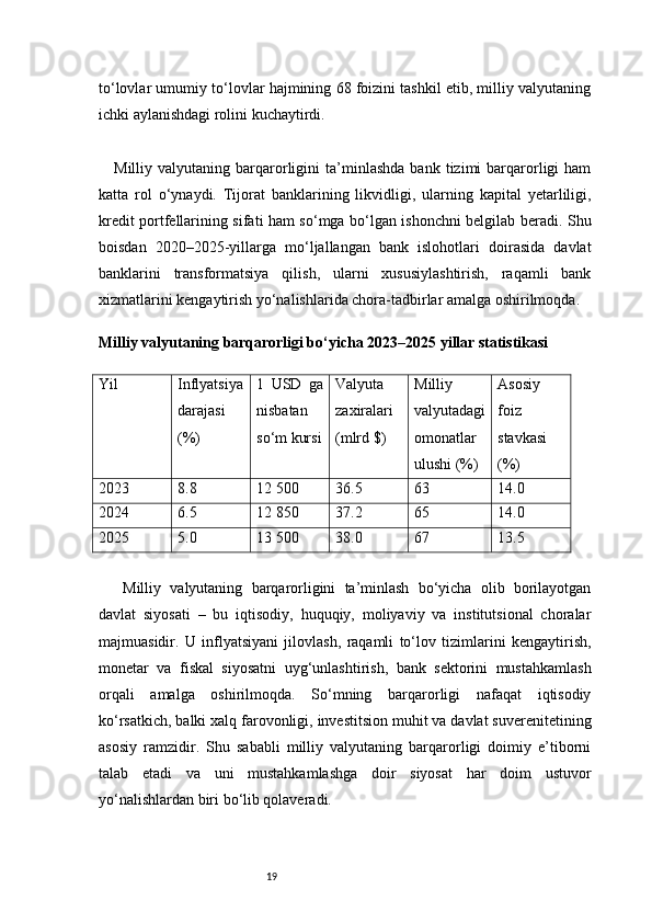 19to‘lovlar umumiy to‘lovlar hajmining 68 foizini tashkil etib, milliy valyutaning
ichki aylanishdagi rolini kuchaytirdi.
Milliy  valyutaning   barqarorligini   ta’minlashda   bank   tizimi   barqarorligi   ham
katta   rol   o‘ynaydi.   Tijorat   banklarining   likvidligi,   ularning   kapital   yetarliligi,
kredit portfellarining sifati ham so‘mga bo‘lgan ishonchni belgilab beradi. Shu
boisdan   2020–2025-yillarga   mo‘ljallangan   bank   islohotlari   doirasida   davlat
banklarini   transformatsiya   qilish,   ularni   xususiylashtirish,   raqamli   bank
xizmatlarini kengaytirish yo‘nalishlarida chora-tadbirlar amalga oshirilmoqda.
Milliy valyutaning barqarorligi bo‘yicha 2023–2025 yillar statistikasi
Yil Inflyatsiya
darajasi
(%) 1   USD   ga
nisbatan
so‘m kursi Valyuta
zaxiralari
(mlrd $) Milliy
valyutadagi
omonatlar
ulushi (%) Asosiy
foiz
stavkasi
(%)
2023 8.8 12 500 36.5 63 14.0
2024 6.5 12 850 37.2 65 14.0
2025 5.0 13 500 38.0 67 13.5
  Milliy   valyutaning   barqarorligini   ta’minlash   bo‘yicha   olib   borilayotgan
davlat   siyosati   –   bu   iqtisodiy,   huquqiy,   moliyaviy   va   institutsional   choralar
majmuasidir.   U   inflyatsiyani   jilovlash,   raqamli   to‘lov   tizimlarini   kengaytirish,
monetar   va   fiskal   siyosatni   uyg‘unlashtirish,   bank   sektorini   mustahkamlash
orqali   amalga   oshirilmoqda.   So‘mning   barqarorligi   nafaqat   iqtisodiy
ko‘rsatkich, balki xalq farovonligi, investitsion muhit va davlat suverenitetining
asosiy   ramzidir.   Shu   sababli   milliy   valyutaning   barqarorligi   doimiy   e’tiborni
talab   etadi   va   uni   mustahkamlashga   doir   siyosat   har   doim   ustuvor
yo‘nalishlardan biri bo‘lib qolaveradi.