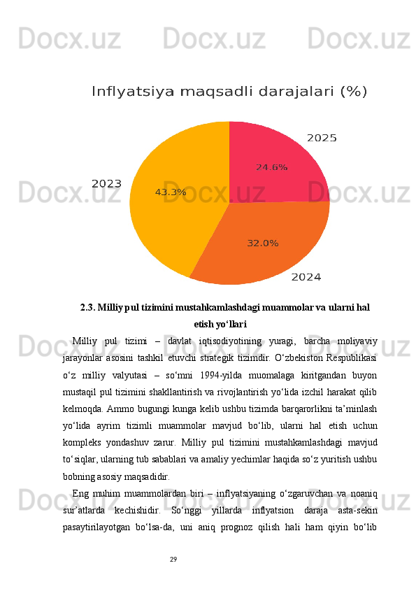 292.3. Milliy pul tizimini mustahkamlashdagi muammolar va ularni hal
etish yo‘llari
Milliy   pul   tizimi   –   davlat   iqtisodiyotining   yuragi,   barcha   moliyaviy
jarayonlar   asosini   tashkil   etuvchi   strategik   tizimdir.   O‘zbekiston   Respublikasi
o‘z   milliy   valyutasi   –   so‘mni   1994-yilda   muomalaga   kiritgandan   buyon
mustaqil pul tizimini shakllantirish va rivojlantirish yo‘lida izchil harakat qilib
kelmoqda. Ammo bugungi kunga kelib ushbu tizimda barqarorlikni ta’minlash
yo‘lida   ayrim   tizimli   muammolar   mavjud   bo‘lib,   ularni   hal   etish   uchun
kompleks   yondashuv   zarur.   Milliy   pul   tizimini   mustahkamlashdagi   mavjud
to‘siqlar, ularning tub sabablari va amaliy yechimlar haqida so‘z yuritish ushbu
bobning asosiy maqsadidir.
Eng   muhim   muammolardan   biri   –   inflyatsiyaning   o‘zgaruvchan   va   noaniq
sur’atlarda   kechishidir.   So‘nggi   yillarda   inflyatsion   daraja   asta-sekin
pasaytirilayotgan   bo‘lsa-da,   uni   aniq   prognoz   qilish   hali   ham   qiyin   bo‘lib 