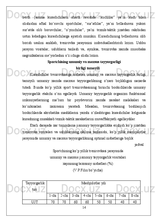 berdi.   {amma   kurashchilarni   shartli   ravishda   “kuchlilar”   ya’ni   kuch   bilan
olishishni   afzal   ko’ruvchi   sportchilar,   “sur’atlilar”,   ya’ni   bellashuvni   yukori
sur’atda   olib   boruvchilar,   “o’yinchilar”,   ya’ni   texnik-taktik   jixatdan   rakibidan
ustun   keladigan   kurashchilarga   ajratish   mumkin.   Kurashchining   bellashuvni   olib
borish   usulini   aniklab,   trenirovka   jarayonini   individuallashtirish   lozim.   Ushbu
jarayon   vositalar,   uslublarni   tanlash   va,   ayniksa,   trenirovka   xamda   musobaka
nagruzkalarini me’yorlashni o’z ichiga olishi lozim.
Sportchining umumiy va maxsus tayyorgarligi 
birligi tamoyili
Kurashchilar   trenirovkasiga   nisbatan   umumiy   va   maxsus   tayyorgarlik   birligi
tamoyili   umumiy   xamda   maxsus   tayyorgarlikning   o’zaro   bo ј likligini   nazarda
tutadi.   Bunda   ko’p   yillik   sport   trenirovkasining   birinchi   boskichlarida   umumiy
tayyorgarlik   etakchi   o’rin   egallaydi.   Umumiy   tayyorgarlik   organizm   funktsional
imkoniyatlarining   ma’lum   bir   poydevorini   xamda   xarakat   malakalari   va
ko’nikmalari     zaxirasini   yaratadi.   Masalan,   trenirovkaning   boshlan ј ich
boskichlarida   akrobatika   mashklarini   yaxshi   o’zlashtirgan   kurashchilar   kelgusida
kurashning murakkab texnik-taktik xarakatlarini muvaffakiyatli egallaydilar.
Etarli darajada xar tomonlama jismoniy tayyorgarlikka erishish ko’p jixatdan
trenirovka   vositalari   va   uslublarining   okilona   tanlanishi,   ko’p   yillik   mash ј ulotlar
jarayonida umumiy va maxsus tayyorgarlikning optimal nisbatlariga bo ј lik
jadval
Sportchining ko’p yillik trenirovkasi jarayonida 
umumiy va maxsus jismoniy tayyorgarlik vositalari 
xajmining taxminiy nisbatlari (%)
(V.P.Filin bo’yicha)
Tayyorgarlik
turi Mashјulotlar yili
1-chi 2-chi 3-chi 4-chi 5-chi 6-chi 7-chi 8-chi
UJT 70 70 60 60 50 50 40 40
14 