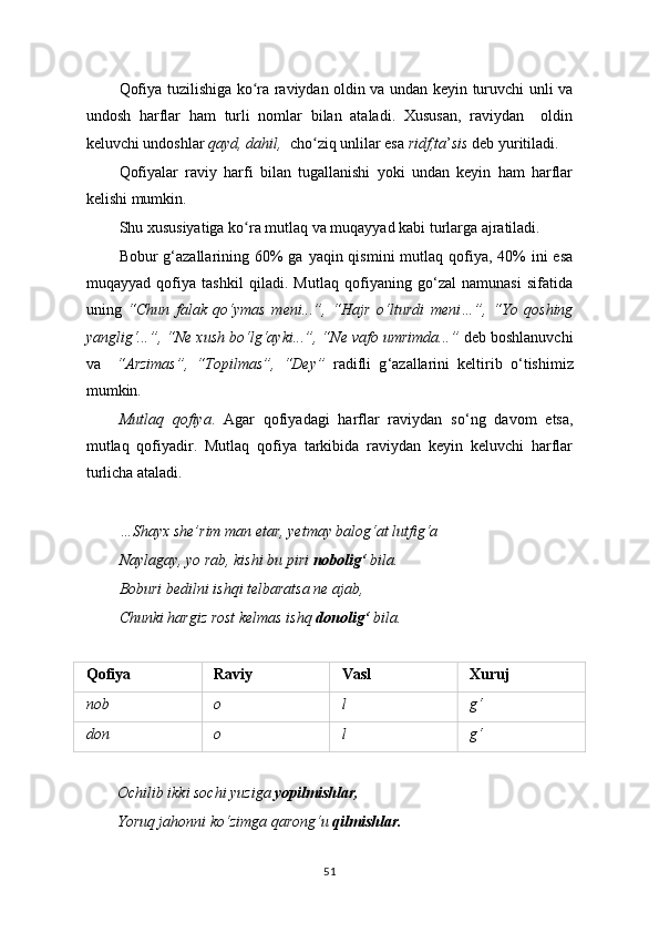 Qofiya tuzilishiga ko ra raviydan oldin va undan keyin turuvchi unli vaʻ
undosh   harflar   ham   turli   nomlar   bilan   ataladi.   Xususan,   raviydan     oldin
keluvchi undoshlar  qayd, dahil,   cho ziq unlilar esa 	
ʻ ridf,ta ’ sis  deb yuritiladi.
Qofiyalar   raviy   harfi   bilan   tugallanishi   yoki   undan   keyin   ham   harflar
kelishi mumkin.
Shu xususiyatiga ko ra mutlaq va muqayyad kabi turlarga ajratiladi.	
ʻ
Bobur  g‘azallarining 60%  ga yaqin qismini  mutlaq qofiya, 40%  ini  esa
muqayyad   qofiya   tashkil   qiladi.   Mutlaq   qofiyaning   go‘zal   namunasi   sifatida
uning   “Chun   falak   qo‘ymas   meni...”,   “Hajr   o ‘ lturdi   meni…”,   “Yo   qoshing
yanglig ‘ ...”, “Ne xush bo ‘ lg ‘ ayki...”, “Ne vafo umrimda...”  deb boshlanuvchi
va     “Arzimas”,   “Topilmas”,   “Dey”   radifli   g ‘ azallarini   keltirib   o ‘ tishimiz
mumkin.
Mutlaq   qofiya .   Agar   qofiyadagi   harflar   raviydan   so ‘ ng   davom   etsa,
mutlaq   qofiyadir.   Mutlaq   qofiya   tarkibida   raviydan   keyin   keluvchi   harflar
turlicha ataladi.
…Shayx she’rim man etar, yetmay balog‘at lutfig‘a
Naylagay, yo rab, kishi bu piri  nobolig‘  bila.
Boburi bedilni ishqi telbaratsa ne ajab,
Chunki hargiz rost kelmas ishq  donolig‘  bila.
             
Qofiya Raviy Vasl Xuruj
nob o l g‘
don o l g‘
        Ochilib ikki sochi yuziga  yopilmishlar,
        Yoruq jahonni ko‘zimga qarong‘u  qilmishlar.
51 