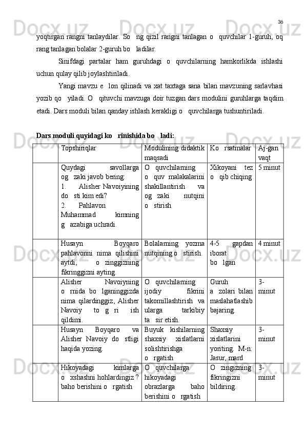 36
yoqtirgan   rangni   tanlaydilar.   So ng   qizil   rangni   tanlagan   o quvchilar   1-guruh,   oq 
rang tanlagan bolalar 2-guruh bo ladilar.

Sinifdagi   partalar   ham   guruhdagi   o quvchilarning   hamkorlikda   ishlashi	

uchun qulay qilib joylashtiriladi.
Yangi mavzu e lon qilinadi va xat taxtaga sana bilan mavzuning sarlavhasi	

yozib qo yiladi. O qituvchi mavzuga doir tuzgan dars modulini guruhlarga taqdim	
 
etadi. Dars moduli bilan qanday ishlash kerakligi o quvchilarga tushuntiriladi.	

Dars moduli quyidagi ko rinishida bo ladi:	
 
Topshiriqlar Modulining  didaktik
maqsadi Ko rsatmalar	
 Aj-gan
vaqt
Quydagi   savollarga
og zaki javob bering:	

1. Alisher   Navoiyining
do sti kim edi?

2. Pahlavon
Muhammad   kimning
g azabiga uchradi.
 O quvchilarning	

o quv   malakalarini

shakillantirish   va
og zaki   nutqini

o stirish
 Xikoyani   tez
o qib chiqing	
 5 minut
Husayn   Boyqaro
pahlavonni   nima   qilishini
aytdi,   o zinggizning	

fikringgizni ayting. Bolalarning   yozma
nutqining o stirish.	
 4-5   gapdan
iborat
bo lgan	
 4 minut
Alisher   Navoiyning
o rnida   bo lganinggizda	
 
nima   qilardinggiz,   Alisher
Navoiy   to g ri   ish	
 
qildimi. O quvchilarning	

ijodiy   fikrini
takomillashtirish   va
ularga   tarkibiy
ta sir etish.
 Guruh
a zolari   bilan	

maslahatlashib
bajaring. 3-
minut
Husayn   Boyqaro   va
Alisher   Navoiy   do stligi	

haqida yozing. Buyuk   kishilarning
shaxsiy   xislatlarni
solishtirishga
o rgatish	
 Shaxsiy
xislatlarini
yoriting.   M-n:
Jasur, mard	 3-
minut
Hikoyadagi   kimlarga
o xshashni hohlardingiz ?	

baho berishini o rgatish	
 O quvchilarga	

hikoyadagi
obrazlarga   baho
berishini o rgatish	
 O zingizning	

fikringizni
bildiring. 3-
minut 
