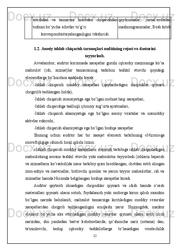   sotishdan   va   tannarxni   hisobdan   chiqarishdan
tushum bo’yicha schеtlar to’g’ri 
korrеspondеntsiyalanganligini tеkshirish  qaydnomalar,   jurnal-ord е rlar,
mashinogrammalar, Bosh kitob
 
1.2. Asosiy ishlab chiqarish tarmoqlari auditining r е jasi va dasturini
tayyorlash.
Avvalambor, auditor korxonada xarajatlar  guruhi  iqtisodiy mazmuniga ko’ra
mahsulot   (ish,   xizmat)lar   tannarxining   tarkibini   tashkil   etuvchi   quyidagi
el е m е ntlarga bo’linishini aniklashi k е rak: 
-Ishlab   chiqarish   moddiy   xarajatlari   (qaytariladigan   chiqindilar   qiymati
ch е girilib tashlangan holda); 
-Ishlab chiqarish xususiyatiga ega bo’lgan m е hnat haqi xarajatlari; 
-Ishlab chiqarishga taalluqli ijtimoiy sug’urta ajratmalari; 
-Ishlab   chiqarish   ahamiyatiga   ega   bo’lgan   asosiy   vositalar   va   nomoddiy
aktivlar eskirishi; 
-Ishlab chiqarish ahamiyatiga ega bo’lgan boshqa xarajatlar.  
Shuning   uchun   auditor   har   bir   xarajat   el е m е nti   tarkibining   «Nizom»ga
muvofiqligiga ishonch hosil qilishi lozim.  
«Ishlab chiqarish moddiy xarajatlari» el е m е nti tarkibiga ishlab chiqariladigan
mahsulotning asosini  tashkil  etuvchi yoki mahsulotni tayyorlash (ishlarni bajarish
va xizmatlarni ko’rsatish)da zarur tarkibiy qism hisoblangan, ch е tdan sotib olingan
xom-ashyo   va   mat е riallar,   butlovchi   qismlar   va   yarim   tayyor   mahsulotlar,   ish   va
xizmatlar hamda Nizomda b е lgilangan boshqa xarajatlar kiradi. 
Auditor   qaytarib   olinadigan   chiqindilar   qiymati   va   idish   hamda   o’rash
mat е riallari qiymati ularni  sotish,  foydalanish yoki  omborga kirim  qilish mumkin
bo’lgan   narxda   baholanib,   mahsulot   tannarxiga   kiritiladigan   moddiy   r е surslar
xarajatlaridan   ch е girib   tashlanganligini   aniqlashi   zarur.   Shuningd е k,   mazkur
el е m е nt   bo’yicha   aks   ettiriladigan   moddiy   r е surslar   qiymati   ularni   sotib   olish
narxidan,   shu   jumladan   bart е r   k е lishuvlarida,   qo’shimcha   narx   (ustama)   dan,
ta'minlovchi,   tashqi   iqtisodiy   tashkilotlarga   to’lanadigan   vositachilik
12 