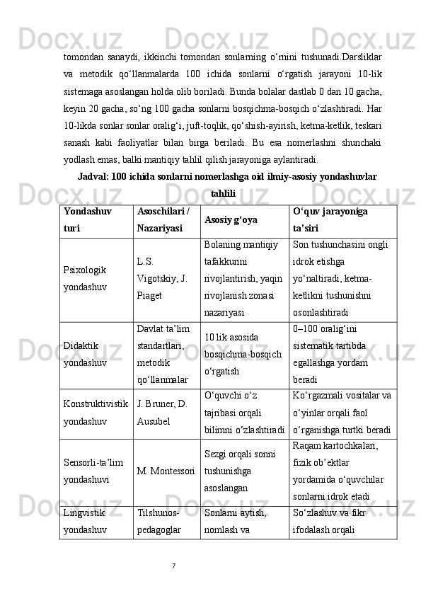 7tomondan   sanaydi,   ikkinchi   tomondan   sonlarning   o‘rnini   tushunadi.Darsliklar
va   metodik   qo‘llanmalarda   100   ichida   sonlarni   o‘rgatish   jarayoni   10-lik
sistemaga asoslangan holda olib boriladi. Bunda bolalar dastlab 0 dan 10 gacha,
keyin 20 gacha, so‘ng 100 gacha sonlarni bosqichma-bosqich o‘zlashtiradi. Har
10-likda sonlar sonlar oralig‘i, juft-toqlik, qo‘shish-ayirish, ketma-ketlik, teskari
sanash   kabi   faoliyatlar   bilan   birga   beriladi.   Bu   esa   nomerlashni   shunchaki
yodlash emas, balki mantiqiy tahlil qilish jarayoniga aylantiradi.
Jadval: 100 ichida sonlarni nomerlashga oid ilmiy-asosiy yondashuvlar
tahlili
Yondashuv 
turi Asoschilari / 
Nazariyasi Asosiy g‘oya O‘quv jarayoniga 
ta’siri
Psixologik 
yondashuv L.S. 
Vigotskiy, J. 
Piaget Bolaning mantiqiy 
tafakkurini 
rivojlantirish, yaqin 
rivojlanish zonasi 
nazariyasi Son tushunchasini ongli 
idrok etishga 
yo‘naltiradi, ketma-
ketlikni tushunishni 
osonlashtiradi
Didaktik 
yondashuv Davlat ta’lim 
standartlari, 
metodik 
qo‘llanmalar 10 lik asosida 
bosqichma-bosqich 
o‘rgatish 0–100 oralig‘ini 
sistematik tartibda 
egallashga yordam 
beradi
Konstruktivistik
yondashuv J. Bruner, D. 
Ausubel O‘quvchi o‘z 
tajribasi orqali 
bilimni o‘zlashtiradi Ko‘rgazmali vositalar va
o‘yinlar orqali faol 
o‘rganishga turtki beradi
Sensorli-ta’lim 
yondashuvi M. Montessori Sezgi orqali sonni 
tushunishga 
asoslangan Raqam kartochkalari, 
fizik ob’ektlar 
yordamida o‘quvchilar 
sonlarni idrok etadi
Lingvistik 
yondashuv Tilshunos-
pedagoglar Sonlarni aytish, 
nomlash va  So‘zlashuv va fikr 
ifodalash orqali