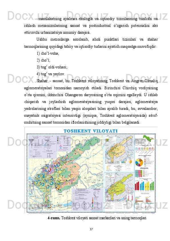  mamlakatning   ajralmas   ekologik   va   iqtisodiy   tizimlarining   tuzilishi   va
ishlash   mexanizmlarining   sanoat   va   postindustrial   o’zgarish   potensialini   aks
ettiruvchi urbanizatsiya umumiy darajasi.
Ushbu   mezonlarga   asoslanib,   aholi   punktlari   tizimlari   va   shahar
tarmoqlarining quyidagi tabiiy va iqtisodiy turlarini ajratish maqsadga muvofiqdir:
1) cho’l-voha;
2) cho’l;
3) tog’ oldi-vohasi;
4) tog’ va yaylov.
Shahar   -   sanoat,   bu   Toshkent   viloyatining   Toshkent   va   Angren-Olmaliq
aglomeratsiyalari   tomonidan   namoyish   etiladi.   Birinchisi   Chirchiq   vodiysining
o’rta qismini, ikkinchisi  Ohangaron daryosining o’rta oqimini egallaydi. U ishlab
chiqarish   va   joylashish   aglomeratsiyasining   yuqori   darajasi,   aglomeratsiya
yadrolarining   atroflari   bilan   yaqin   aloqalari   bilan   ajralib   turadi,   bu,   avvalambor,
mayatnik   migratsiyasi   intensivligi   (ayniqsa,   Toshkent   aglomeratsiyasida)   atrof-
muhitning sanoat tomonidan ifloslanishining jiddiyligi bilan belgilanadi.
4-rasm.  Toshkent viloyati sanoat markazlari va uning tarmoqlari
17 