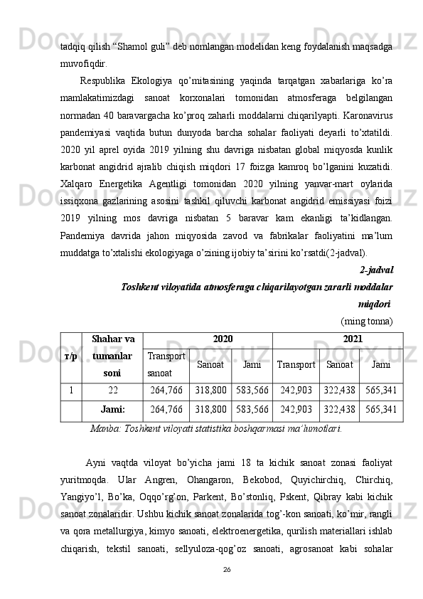 tadqiq qilish “Shamol guli” deb nomlangan modelidan keng foydalanish maqsadga
muvofiqdir.
Respublika   Ekologiya   qo’mitasining   yaqinda   tarqatgan   xabarlariga   ko’ra
mamlakatimizdagi   sanoat   korxonalari   tomonidan   atmosferaga   belgilangan
normadan 40 baravargacha ko’proq zaharli moddalarni chiqarilyapti. Karonavirus
pandemiyasi   vaqtida   butun   dunyoda   barcha   sohalar   faoliyati   deyarli   to’xtatildi.
2020   yil   aprel   oyida   2019   yilning   shu   davriga   nisbatan   global   miqyosda   kunlik
karbonat   angidrid   ajralib   chiqish   miqdori   17   foizga   kamroq   bo’lganini   kuzatidi.
Xalqaro   Energetika   Аgentligi   tomonidan   2020   yilning   yanvar-mart   oylarida
issiqxona   gazlarining   asosini   tashkil   qiluvchi   karbonat   angidrid   emissiyasi   foizi
2019   yilning   mos   davriga   nisbatan   5   baravar   kam   ekanligi   ta’kidlangan.
Pandemiya   davrida   jahon   miqyosida   zavod   va   fabrikalar   faoliyatini   ma’lum
muddatga to’xtalishi ekologiyaga o’zining ijobiy ta’sirini ko’rsatdi(2-jadval).
2-jadval
Toshkent viloyat ida   a tmosferaga chiqarilayotgan zararli moddalar
miqdori  
(ming tonna)
т/р Shahar va
tumanlar
soni 2020 2021
Transport
sanoat Sanoat Jami Transport Sanoat Jami
1 22 264,766 318,800 583,566 242,903 322,438 565,341
Jami: 264,766 318,800 583,566 242,903 322,438 565,341
Manba: Toshkent viloyati statistika boshqarmasi ma’lumotlari.
Аyni   vaqtda   viloyat   bo’yicha   jami   18   ta   kichik   sanoat   zonasi   faoliyat
yuritmoqda.   Ular   Аngren,   Ohangaron,   Bekobod,   Quyichirchiq,   Chirchiq,
Yangiyo’l,   Bo’ka,   Oqqo’rg’on,   Parkent,   Bo’stonliq,   Pskent,   Qibray   kabi   kichik
sanoat zonalaridir. Ushbu kichik sanoat zonalarida tog’-kon sanoati, ko’mir, rangli
va qora metallurgiya, kimyo sanoati, elektroenergetika, qurilish materiallari ishlab
chiqarish,   tekstil   sanoati,   sellyuloza-qog’oz   sanoati,   agrosanoat   kabi   sohalar
26 