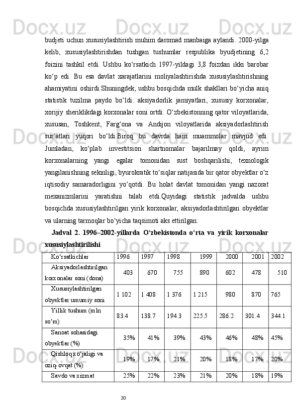 20budjeti  uchun xususiylashtirish  muhim  daromad manbaiga aylandi. 2000-yilga
kelib,   xususiylashtirishdan   tushgan   tushumlar   respublika   byudjetining   6,2
foizini   tashkil   etdi.   Ushbu   ko‘rsatkich   1997-yildagi   3,8   foizdan   ikki   barobar
ko‘p   edi.   Bu   esa   davlat   xarajatlarini   moliyalashtirishda   xususiylashtirishning
ahamiyatini oshirdi.Shuningdek, ushbu bosqichda mulk shakllari bo‘yicha aniq
statistik   tuzilma   paydo   bo‘ldi:   aksiyadorlik   jamiyatlari,   xususiy   korxonalar,
xorijiy sheriklikdagi korxonalar soni ortdi. O‘zbekistonning qator viloyatlarida,
xususan,   Toshkent,   Farg‘ona   va   Andijon   viloyatlarida   aksiyadorlashtirish
sur’atlari   yuqori   bo‘ldi.Biroq   bu   davrda   ham   muammolar   mavjud   edi.
Jumladan,   ko‘plab   investitsion   shartnomalar   bajarilmay   qoldi,   ayrim
korxonalarning   yangi   egalar   tomonidan   sust   boshqarilishi,   texnologik
yangilanishning sekinligi, byurokratik to‘siqlar natijasida bir qator obyektlar o‘z
iqtisodiy   samaradorligini   yo‘qotdi.   Bu   holat   davlat   tomonidan   yangi   nazorat
mexanizmlarini   yaratishni   talab   etdi.Quyidagi   statistik   jadvalda   ushbu
bosqichda   xususiylashtirilgan   yirik   korxonalar,   aksiyadorlashtirilgan   obyektlar
va ularning tarmoqlar bo‘yicha taqsimoti aks ettirilgan:
Jadval   2.   1996–2002-yillarda   O‘zbekistonda   o‘rta   va   yirik   korxonalar
xususiylashtirilishi
Ko‘rsatkichlar 1996 1997 1998 1999 2000 2001 2002
Aksiyadorlashtirilgan 
korxonalar soni (dona) 403 670 755 890 602 478 510
Xususiylashtirilgan 
obyektlar umumiy soni 1 102 1 408 1 376 1 215 980 870 765
Yillik tushum (mln 
so‘m) 83.4 138.7 194.3 225.5 286.2 301.4 344.1
Sanoat sohasidagi 
obyektlar (%) 35% 41% 39% 43% 46% 48% 45%
Qishloq xo‘jaligi va 
oziq-ovqat (%) 19% 17% 21% 20% 18% 17% 20%
Savdo va xizmat  25% 22% 23% 21% 20% 18% 19% 