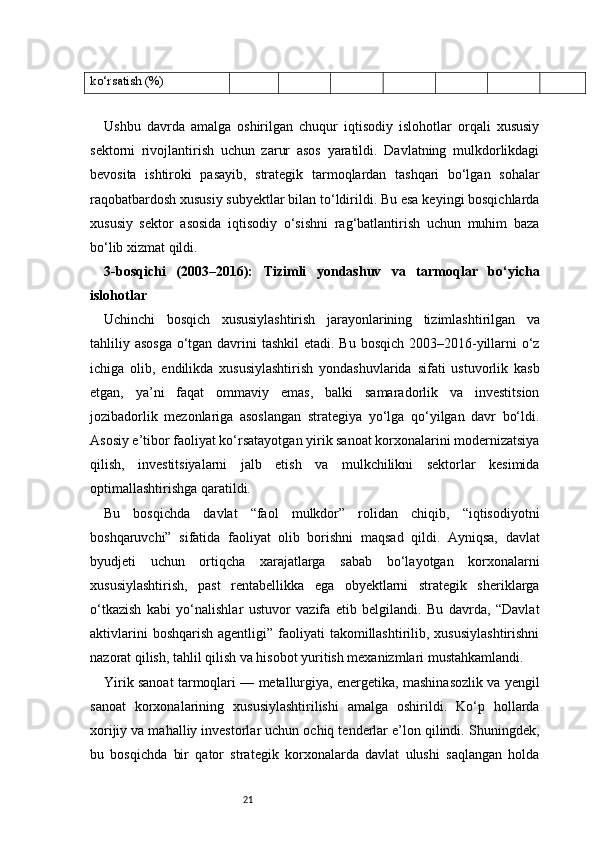 21ko‘rsatish (%)
Ushbu   davrda   amalga   oshirilgan   chuqur   iqtisodiy   islohotlar   orqali   xususiy
sektorni   rivojlantirish   uchun   zarur   asos   yaratildi.   Davlatning   mulkdorlikdagi
bevosita   ishtiroki   pasayib,   strategik   tarmoqlardan   tashqari   bo‘lgan   sohalar
raqobatbardosh xususiy subyektlar bilan to‘ldirildi. Bu esa keyingi bosqichlarda
xususiy   sektor   asosida   iqtisodiy   o‘sishni   rag‘batlantirish   uchun   muhim   baza
bo‘lib xizmat qildi.
3-bosqichi   (2003–2016):   Tizimli   yondashuv   va   tarmoqlar   bo‘yicha
islohotlar
Uchinchi   bosqich   xususiylashtirish   jarayonlarining   tizimlashtirilgan   va
tahliliy asosga  o‘tgan davrini tashkil  etadi. Bu bosqich 2003–2016-yillarni o‘z
ichiga   olib,   endilikda   xususiylashtirish   yondashuvlarida   sifati   ustuvorlik   kasb
etgan,   ya’ni   faqat   ommaviy   emas,   balki   samaradorlik   va   investitsion
jozibadorlik   mezonlariga   asoslangan   strategiya   yo‘lga   qo‘yilgan   davr   bo‘ldi.
Asosiy e’tibor faoliyat ko‘rsatayotgan yirik sanoat korxonalarini modernizatsiya
qilish,   investitsiyalarni   jalb   etish   va   mulkchilikni   sektorlar   kesimida
optimallashtirishga qaratildi.
Bu   bosqichda   davlat   “faol   mulkdor”   rolidan   chiqib,   “iqtisodiyotni
boshqaruvchi”   sifatida   faoliyat   olib   borishni   maqsad   qildi.   Ayniqsa,   davlat
byudjeti   uchun   ortiqcha   xarajatlarga   sabab   bo‘layotgan   korxonalarni
xususiylashtirish,   past   rentabellikka   ega   obyektlarni   strategik   sheriklarga
o‘tkazish   kabi   yo‘nalishlar   ustuvor   vazifa   etib   belgilandi.   Bu   davrda,   “Davlat
aktivlarini   boshqarish  agentligi”  faoliyati   takomillashtirilib,  xususiylashtirishni
nazorat qilish, tahlil qilish va hisobot yuritish mexanizmlari mustahkamlandi.
Yirik sanoat tarmoqlari — metallurgiya, energetika, mashinasozlik va yengil
sanoat   korxonalarining   xususiylashtirilishi   amalga   oshirildi.   Ko‘p   hollarda
xorijiy va mahalliy investorlar uchun ochiq tenderlar e’lon qilindi. Shuningdek,
bu   bosqichda   bir   qator   strategik   korxonalarda   davlat   ulushi   saqlangan   holda 