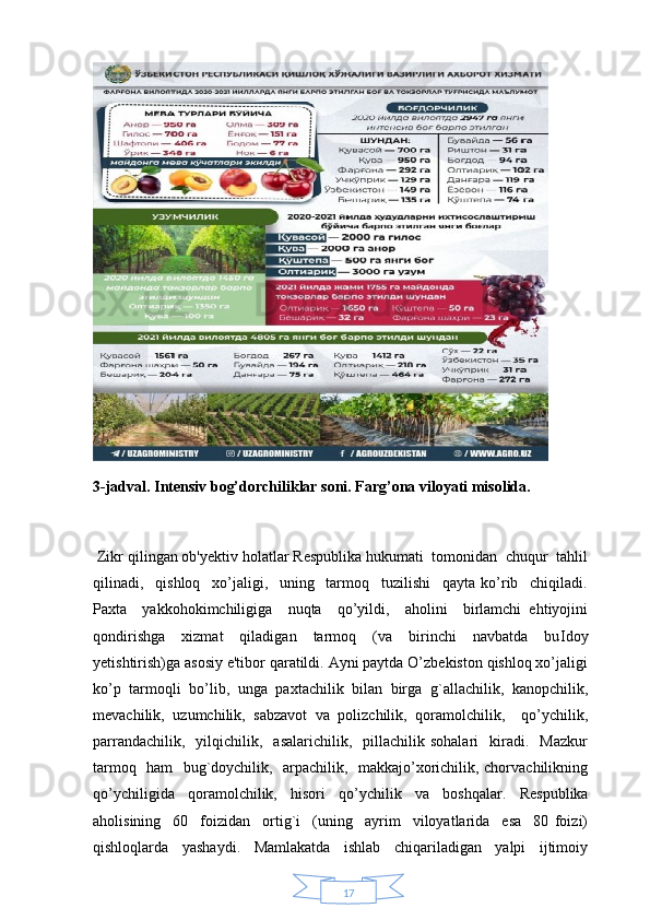 173-jadval. Intensiv bog’dorchiliklar soni. Farg’ona viloyati misolida. 
 Zikr qilingan ob'yektiv holatlar Respublika hukumati  tomonidan  chuqur  tahlil
qilinadi,     qishloq     xo’jaligi,     uning     tarmoq     tuzilishi     qayta   ko’rib     chiqiladi.
Paxta     yakkohokimchiligiga     nuqta     qo’yildi,     aholini     birlamchi   ehtiyojini
qondirishga     xizmat     qiladigan     tarmoq     (va     birinchi     navbatda     bu І doy
yetishtirish)ga asosiy e'tibor qaratildi. Ayni paytda O’zbekiston qishloq xo’jaligi
ko’p   tarmoqli   bo’lib,   unga   paxtachilik   bilan   birga   g`allachilik,   kanopchilik,
mevachilik,   uzumchilik,   sabzavot   va   polizchilik,   qoramolchilik,     qo’ychilik,
parrandachilik,    yilqichilik,    asalarichilik,    pillachilik  sohalari    kiradi.    Mazkur
tarmoq   ham   bug`doychilik,   arpachilik,   makkajo’xorichilik, chorvachilikning
qo’ychiligida   qoramolchilik,   hisori   qo’ychilik   va   boshqalar.   Respublika
aholisining     60     foizidan     ortig`i     (uning     ayrim     viloyatlarida     esa     80   foizi)
qishloqlarda     yashaydi.     Mamlakatda     ishlab     chiqariladigan     yalpi     ijtimoiy 