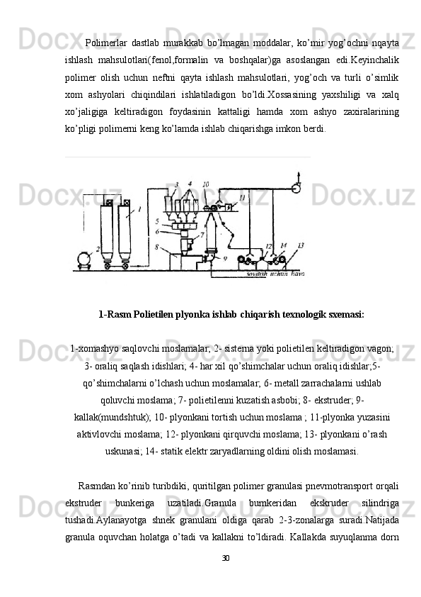Polimerlar   dastlab   murakkab   bo’lmagan   moddalar,   ko’mir   yog’ochni   nqayta
ishlash   mahsulotlari(fenol,formalin   va   boshqalar)ga   asoslangan   edi.Keyinchalik
polimer   olish   uchun   neftni   qayta   ishlash   mahsulotlari,   yog’och   va   turli   o’simlik
xom   ashyolari   chiqindilari   ishlatiladigon   bo’ldi.Xossasining   yaxshiligi   va   xalq
xo’jaligiga   keltiradigon   foydasinin   kattaligi   hamda   xom   ashyo   zaxiralarining
ko’pligi polimerni keng ko’lamda ishlab chiqarishga imkon berdi.
1-Rasm Polietilen plyonka ishlab chiqarish texnologik sxemasi:
1-xomashyo saqlovchi moslamalar; 2- sisterna yoki polietilen keltiradigon vagon;
3- oraliq saqlash idishlari; 4- har xil qo’shimchalar uchun oraliq idishlar;5-
qo’shimchalarni o’lchash uchun moslamalar; 6- metall zarrachalarni ushlab
qoluvchi moslama; 7- polietilenni kuzatish asbobi; 8- ekstruder; 9-
kallak(mundshtuk); 10- plyonkani tortish uchun moslama ; 11-plyonka yuzasini
aktivlovchi moslama; 12- plyonkani qirquvchi moslama; 13- plyonkani o’rash
uskunasi; 14- statik elektr zaryadlarning oldini olish moslamasi.
     Rasmdan ko’rinib turibdiki, quritilgan polimer granulasi pnevmotransport orqali
ekstruder   bunkeriga   uzatiladi.Granula   bumkeridan   ekskruder   silindriga
tushadi.Aylanayotga   shnek   granulani   oldiga   qarab   2-3-zonalarga   suradi.Natijada
granula  oquvchan holatga o’tadi  va kallakni  to’ldiradi. Kallakda suyuqlanma  dorn
30