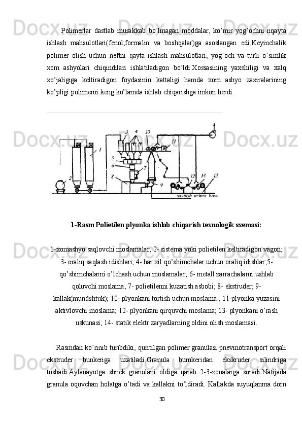           Polimerlar   dastlab   murakkab   bo’lmagan   moddalar,   ko’mir   yog’ochni   nqayta
ishlash   mahsulotlari(fenol,formalin   va   boshqalar)ga   asoslangan   edi.Keyinchalik
polimer   olish   uchun   neftni   qayta   ishlash   mahsulotlari,   yog’och   va   turli   o’simlik
xom   ashyolari   chiqindilari   ishlatiladigon   bo’ldi.Xossasining   yaxshiligi   va   xalq
xo’jaligiga   keltiradigon   foydasinin   kattaligi   hamda   xom   ashyo   zaxiralarining
ko’pligi polimerni keng ko’lamda ishlab chiqarishga imkon berdi.
1-Rasm Polietilen plyonka ishlab chiqarish texnologik sxemasi:
1-xomashyo saqlovchi moslamalar; 2- sisterna yoki polietilen keltiradigon vagon;
3- oraliq saqlash idishlari; 4- har xil qo’shimchalar uchun oraliq idishlar;5-
qo’shimchalarni o’lchash uchun moslamalar; 6- metall zarrachalarni ushlab
qoluvchi moslama; 7- polietilenni kuzatish asbobi; 8- ekstruder; 9-
kallak(mundshtuk); 10- plyonkani tortish uchun moslama ; 11-plyonka yuzasini
aktivlovchi moslama; 12- plyonkani qirquvchi moslama; 13- plyonkani o’rash
uskunasi; 14- statik elektr zaryadlarning oldini olish moslamasi.
     Rasmdan ko’rinib turibdiki, quritilgan polimer granulasi pnevmotransport orqali
ekstruder   bunkeriga   uzatiladi.Granula   bumkeridan   ekskruder   silindriga
tushadi.Aylanayotga   shnek   granulani   oldiga   qarab   2-3-zonalarga   suradi.Natijada
granula  oquvchan holatga o’tadi  va kallakni  to’ldiradi. Kallakda suyuqlanma  dorn
30 