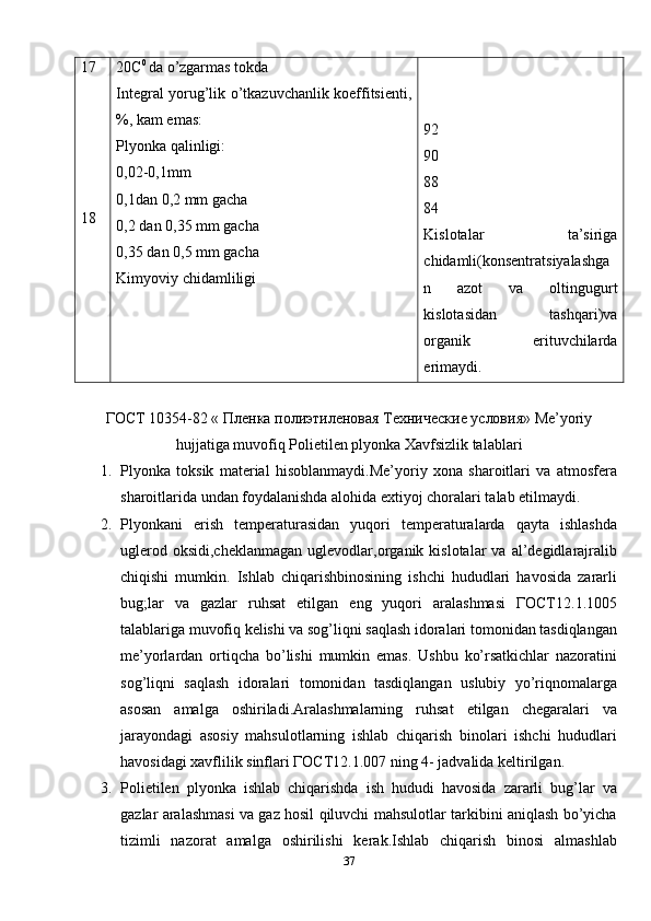 17
18 20C 0 
da o’zgarmas tokda
Integral yorug’lik o’tkazuvchanlik koeffitsienti,
%, kam emas:
Plyonka qalinligi:
0,02-0,1mm
0,1dan 0,2 mm gacha
0,2 dan 0,35 mm gacha
0,35 dan 0,5 mm gacha
Kimyoviy chidamliligi 92
90
88
84
Kislotalar   ta’siriga
chidamli(konsentratsiyalashga
n   azot   va   oltingugurt
kislotasidan   tashqari)va
organik   erituvchilarda
erimaydi.
ГОСТ 10354-82 « Пленка полиэтиленовая Технические условия» Me’yoriy
hujjatiga muvofiq Polietilen plyonka Xavfsizlik talablari
1. Plyonka   toksik   material   hisoblanmaydi.Me’yoriy   xona   sharoitlari   va   atmosfera
sharoitlarida undan foydalanishda alohida extiyoj choralari talab etilmaydi.
2. Plyonkani   erish   temperaturasidan   yuqori   temperaturalarda   qayta   ishlashda
uglerod  oksidi,cheklanmagan  uglevodlar,organik  kislotalar   va  al’degidlarajralib
chiqishi   mumkin.   Ishlab   chiqarishbinosining   ishchi   hududlari   havosida   zararli
bug;lar   va   gazlar   ruhsat   etilgan   eng   yuqori   aralashmasi   ГОСТ12.1.1005
talablariga muvofiq kelishi va sog’liqni saqlash idoralari tomonidan tasdiqlangan
me’yorlardan   ortiqcha   bo’lishi   mumkin   emas.   Ushbu   ko’rsatkichlar   nazoratini
sog’liqni   saqlash   idoralari   tomonidan   tasdiqlangan   uslubiy   yo’riqnomalarga
asosan   amalga   oshiriladi.Aralashmalarning   ruhsat   etilgan   chegaralari   va
jarayondagi   asosiy   mahsulotlarning   ishlab   chiqarish   binolari   ishchi   hududlari
havosidagi xavflilik sinflari ГОСТ12.1.007 ning 4- jadvalida keltirilgan.
3. Polietilen   plyonka   ishlab   chiqarishda   ish   hududi   havosida   zararli   bug’lar   va
gazlar aralashmasi va gaz hosil qiluvchi mahsulotlar tarkibini aniqlash bo’yicha
tizimli   nazorat   amalga   oshirilishi   kerak.Ishlab   chiqarish   binosi   almashlab
37