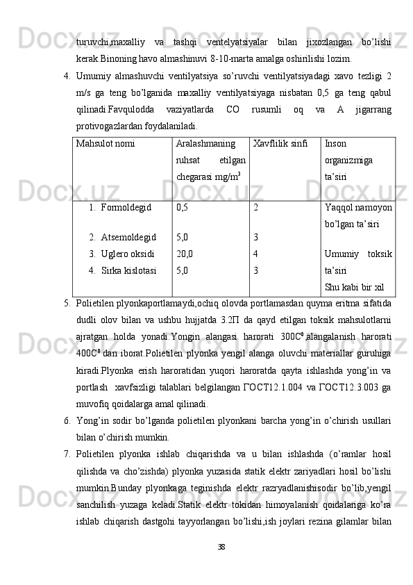 turuvchi,maxalliy   va   tashqi   ventelyatsiyalar   bilan   jixozlangan   bo’lishi
kerak.Binoning havo almashinuvi 8-10-marta amalga oshirilishi lozim.
4. Umumiy   almashuvchi   ventilyatsiya   so’ruvchi   ventilyatsiyadagi   xavo   tezligi   2
m/s   ga   teng   bo’lganida   maxalliy   ventilyatsiyaga   nisbatan   0,5   ga   teng   qabul
qilinadi.Favqulodda   vaziyatlarda   CO   rusumli   oq   va   A   jigarrang
protivogazlardan foydalaniladi.
Mahsulot nomi Aralashmaning
ruhsat   etilgan
chegarasi mg/m 3 Xavflilik sinfi Inson
organizmiga
ta’siri
1. Formoldegid
2. Atsemoldegid
3. Uglero oksidi
4. Sirka kislotasi 0,5
5,0
20,0
5,0 2
3
4
3 Yaqqol namoyon
bo’lgan ta’siri
Umumiy   toksik
ta’siri
Shu kabi bir xil
5. Polietilen plyonkaportlamaydi,ochiq olovda portlamasdan quyma eritma sifatida
dudli   olov   bilan   va   ushbu   hujjatda   3.2П   da   qayd   etilgan   toksik   mahsulotlarni
ajratgan   holda   yonadi.Yongin   alangasi   harorati   300C 0
,alangalanish   harorati
400C 0  
dan   iborat.Polietilen   plyonka   yengil   alanga   oluvchi   materiallar   guruhiga
kiradi.Plyonka   erish   haroratidan   yuqori   haroratda   qayta   ishlashda   yong’in   va
portlash     xavfsizligi   talablari   belgilangan   ГОСТ12.1.004   va   ГОСТ12.3.003   ga
muvofiq qoidalarga amal qilinadi.
6. Yong’in   sodir   bo’lganda   polietilen   plyonkani   barcha   yong’in   o’chirish   usullari
bilan o’chirish mumkin.
7. Polietilen   plyonka   ishlab   chiqarishda   va   u   bilan   ishlashda   (o’ramlar   hosil
qilishda  va  cho’zishda)  plyonka   yuzasida  statik   elektr   zariyadlari  hosil   bo’lishi
mumkin.Bunday   plyonkaga   teginishda   elektr   razryadlanishisodir   bo’lib,yengil
sanchilish   yuzaga   keladi.Statik   elektr   tokidan   himoyalanish   qoidalariga   ko’ra
ishlab   chiqarish   dastgohi   tayyorlangan   bo’lishi,ish   joylari   rezina   gilamlar   bilan
38